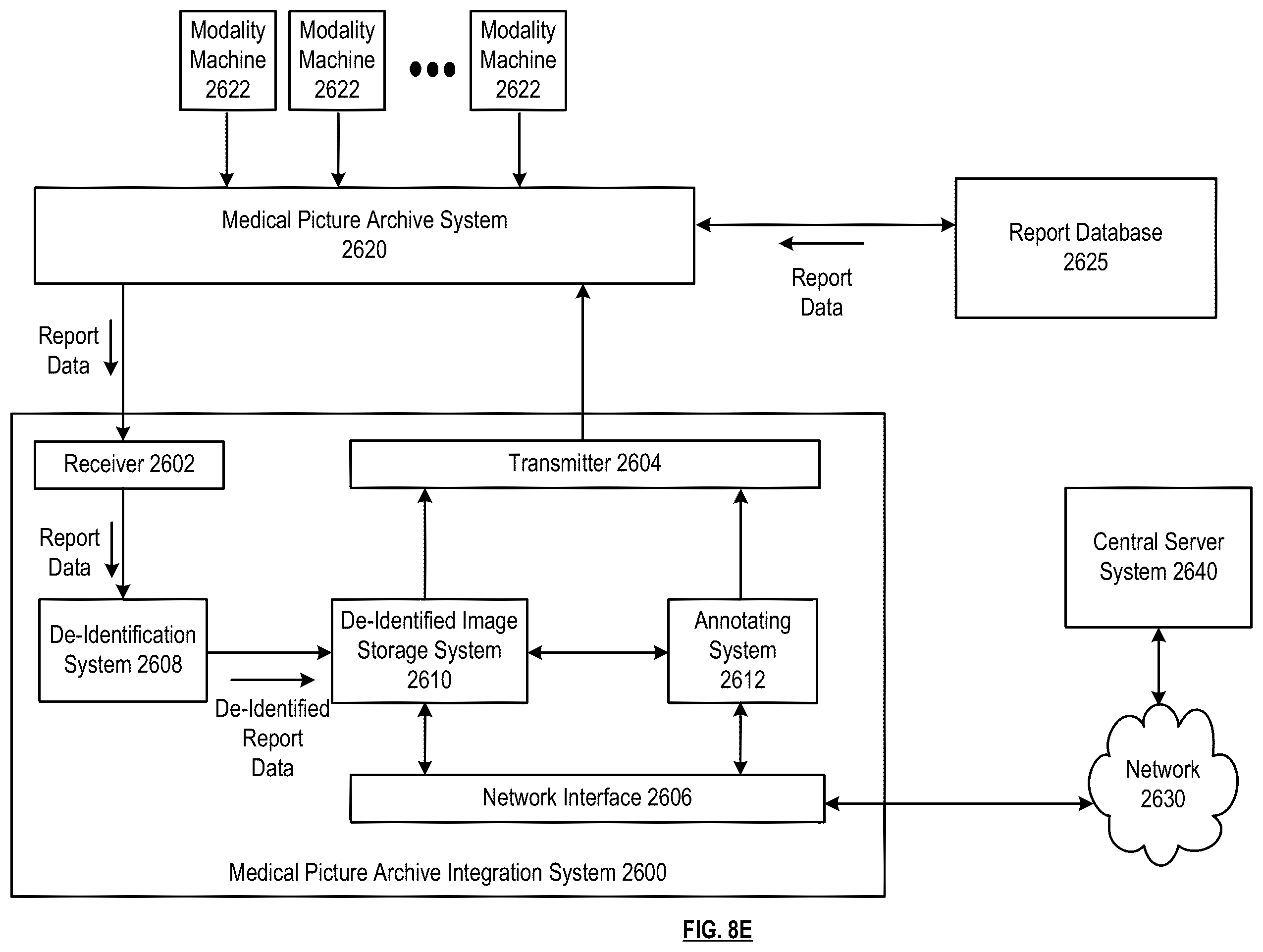 Patent US11810037 Figure 17 – Automatic patient recruitment system and methods for use therewith