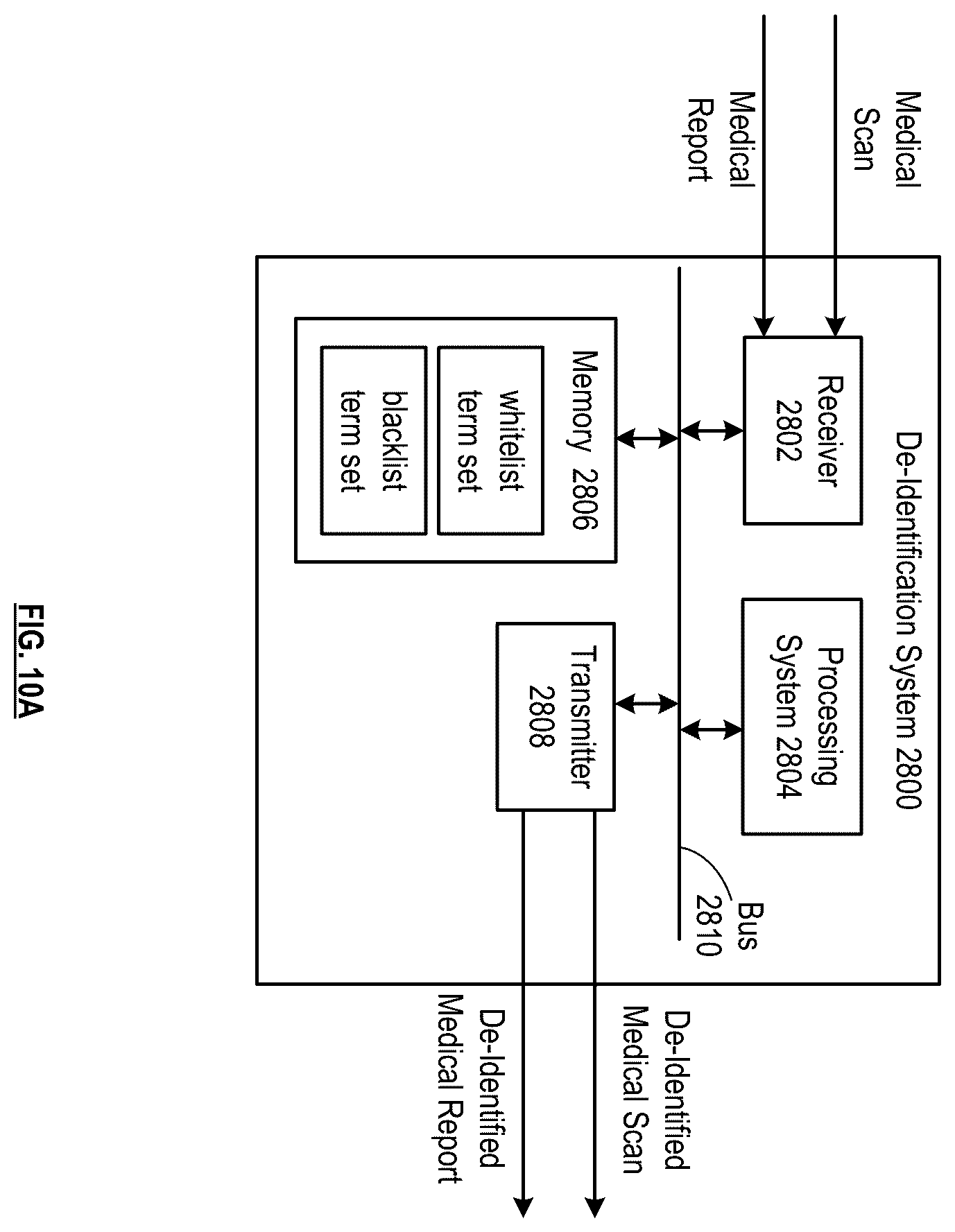 Patent US11810037 Figure 20 – Automatic patient recruitment system and methods for use therewith