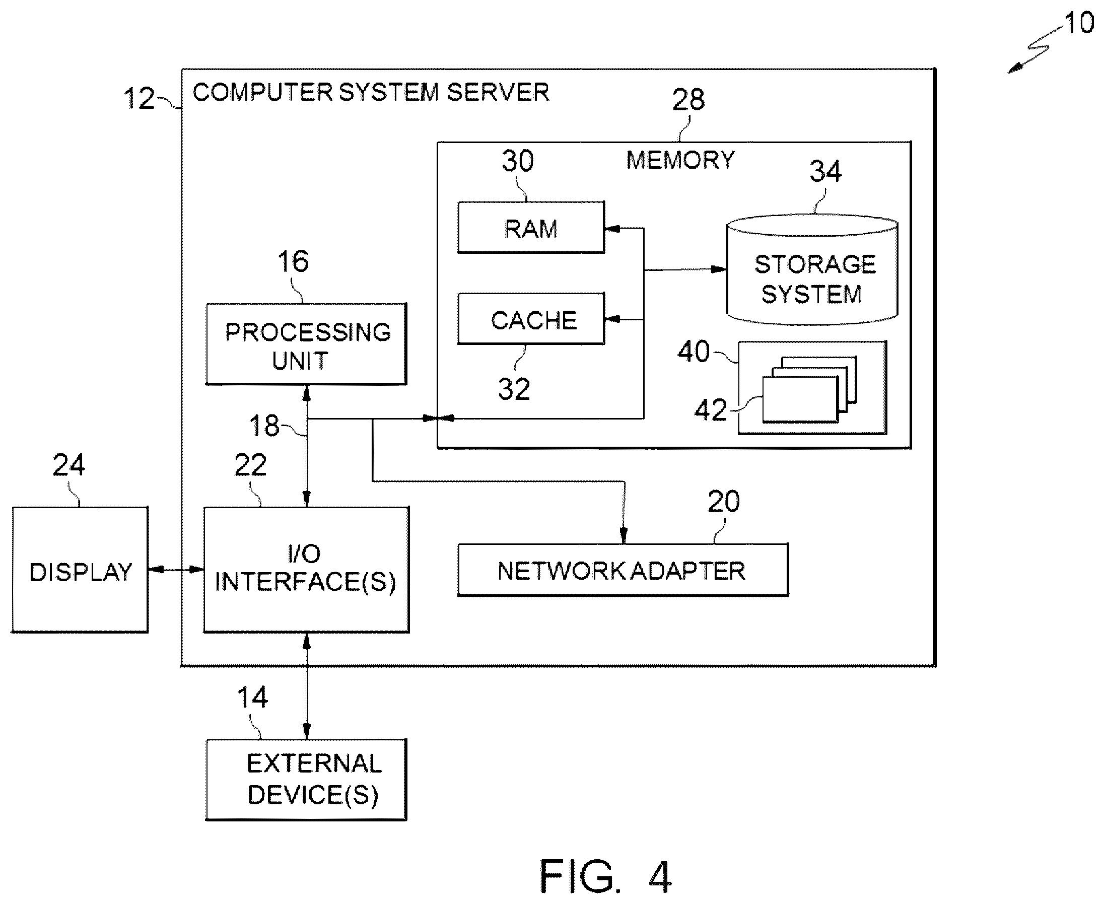 Patent US11810038 Figure 4 – Risk optimization through reinforcement learning