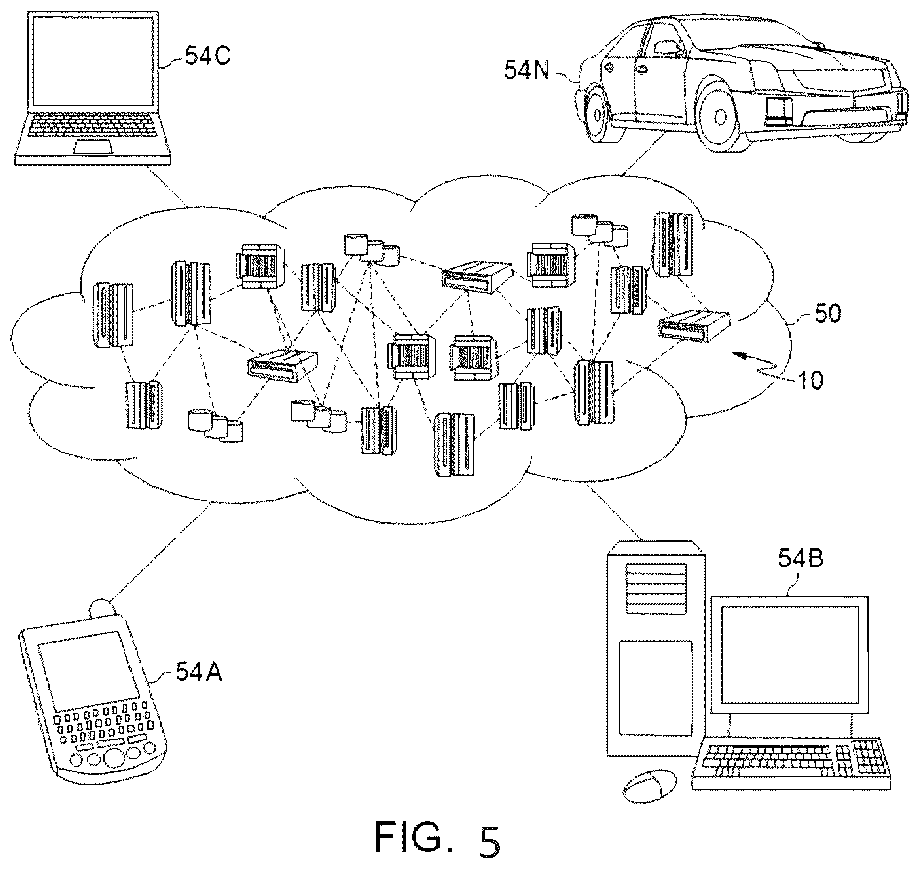 Patent US11810038 Figure 5 – Risk optimization through reinforcement learning