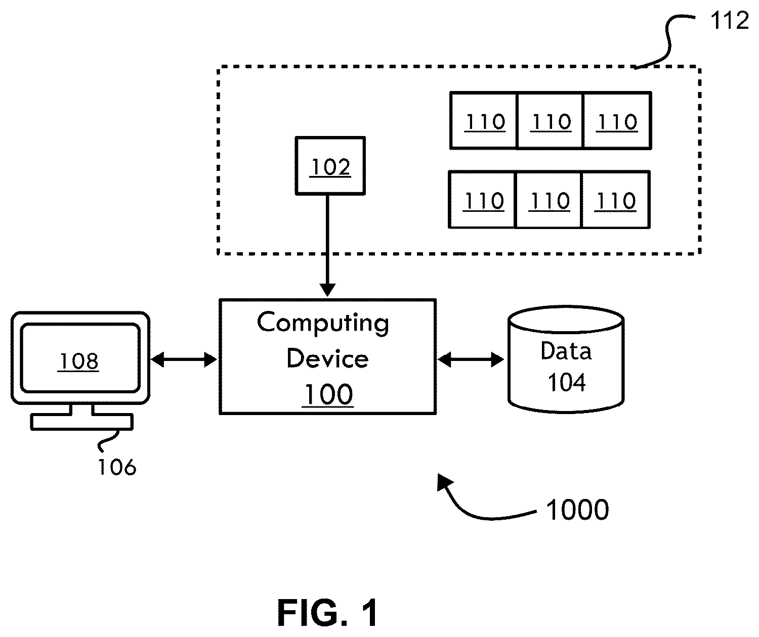 Patent US11810041 Figure 1 – System, method, and computer program product for predicting perishable product temperatures and quality