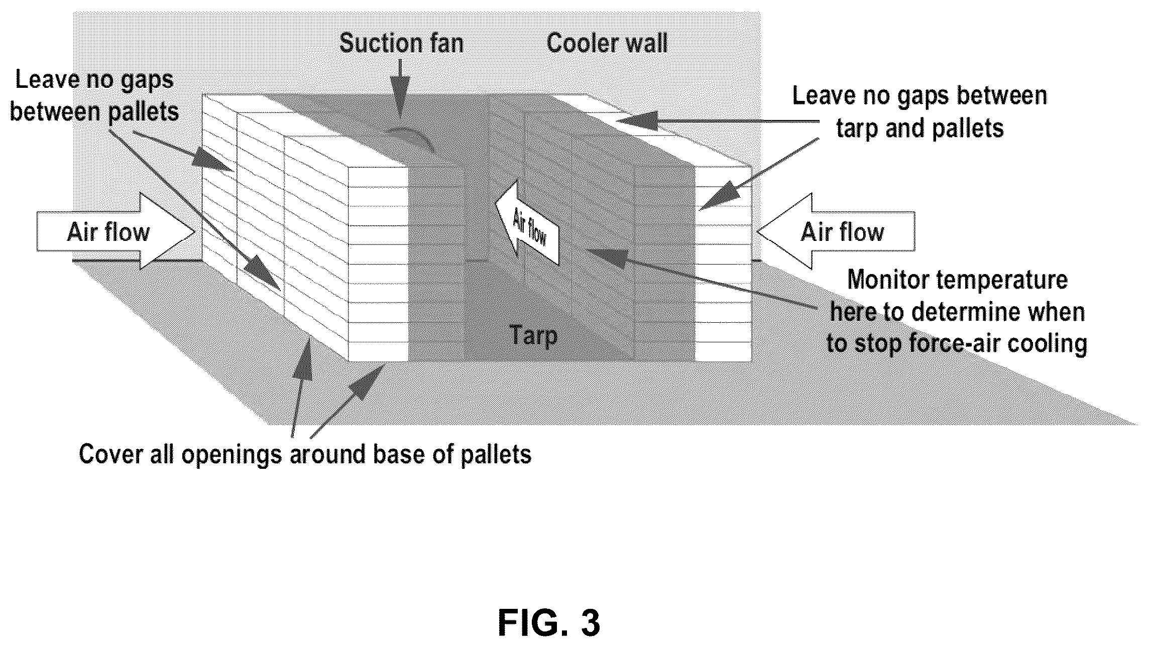 Patent US11810041 Figure 3 – System, method, and computer program product for predicting perishable product temperatures and quality