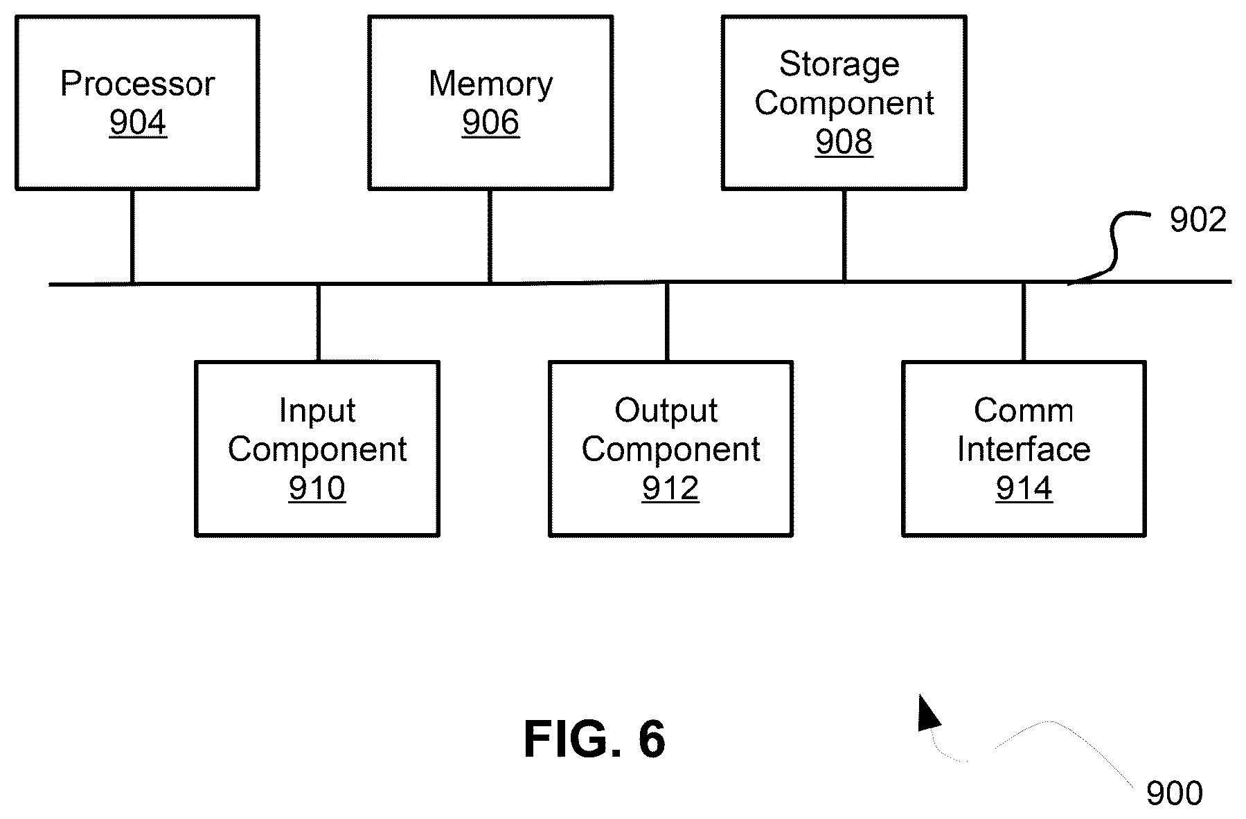 Patent US11810041 Figure 6 – System, method, and computer program product for predicting perishable product temperatures and quality