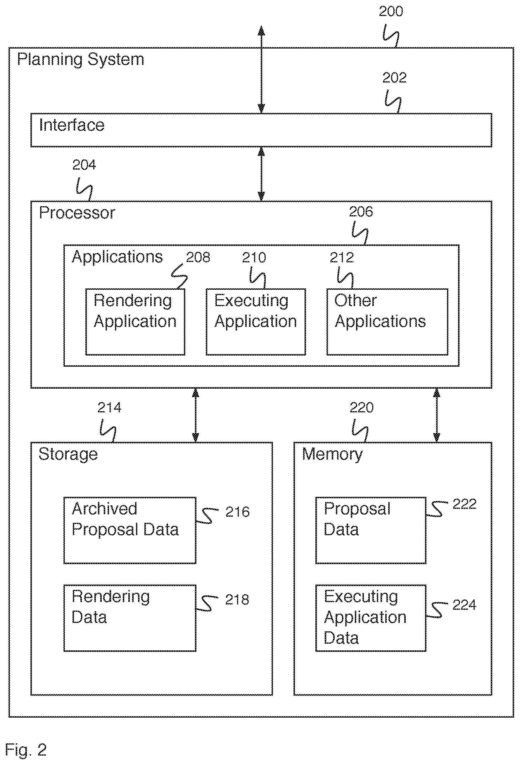 Patent US11810043 Figure 2 – Two fold validation for hierarchical data models