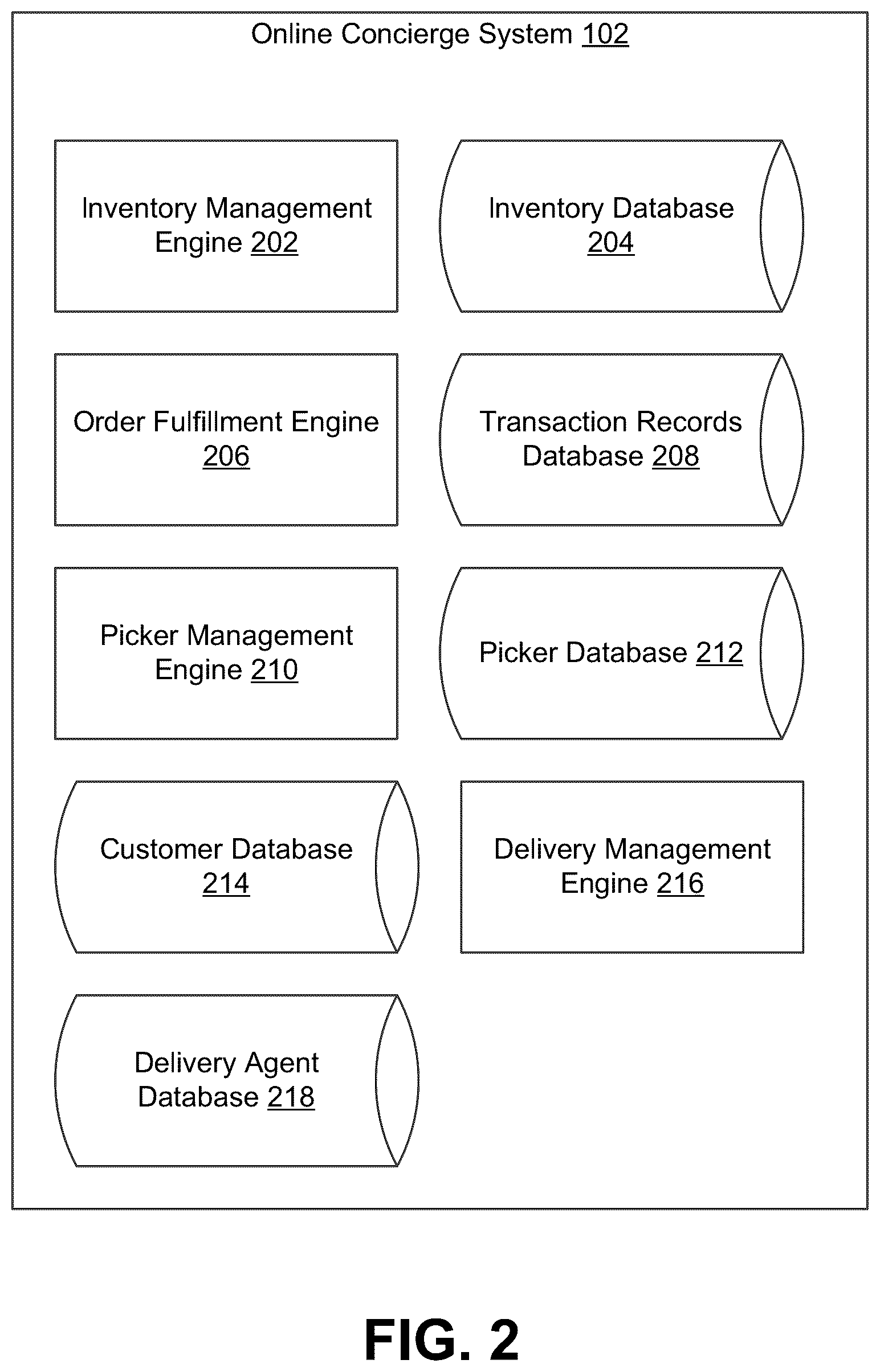 Patent US11810047 Figure 2 – Certified deliveries of high-value items