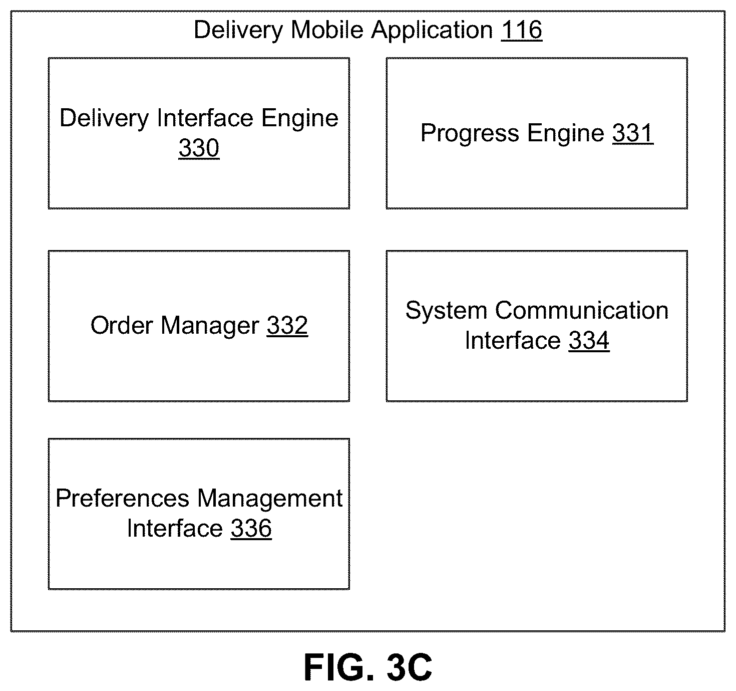 Patent US11810047 Figure 4 – Certified deliveries of high-value items