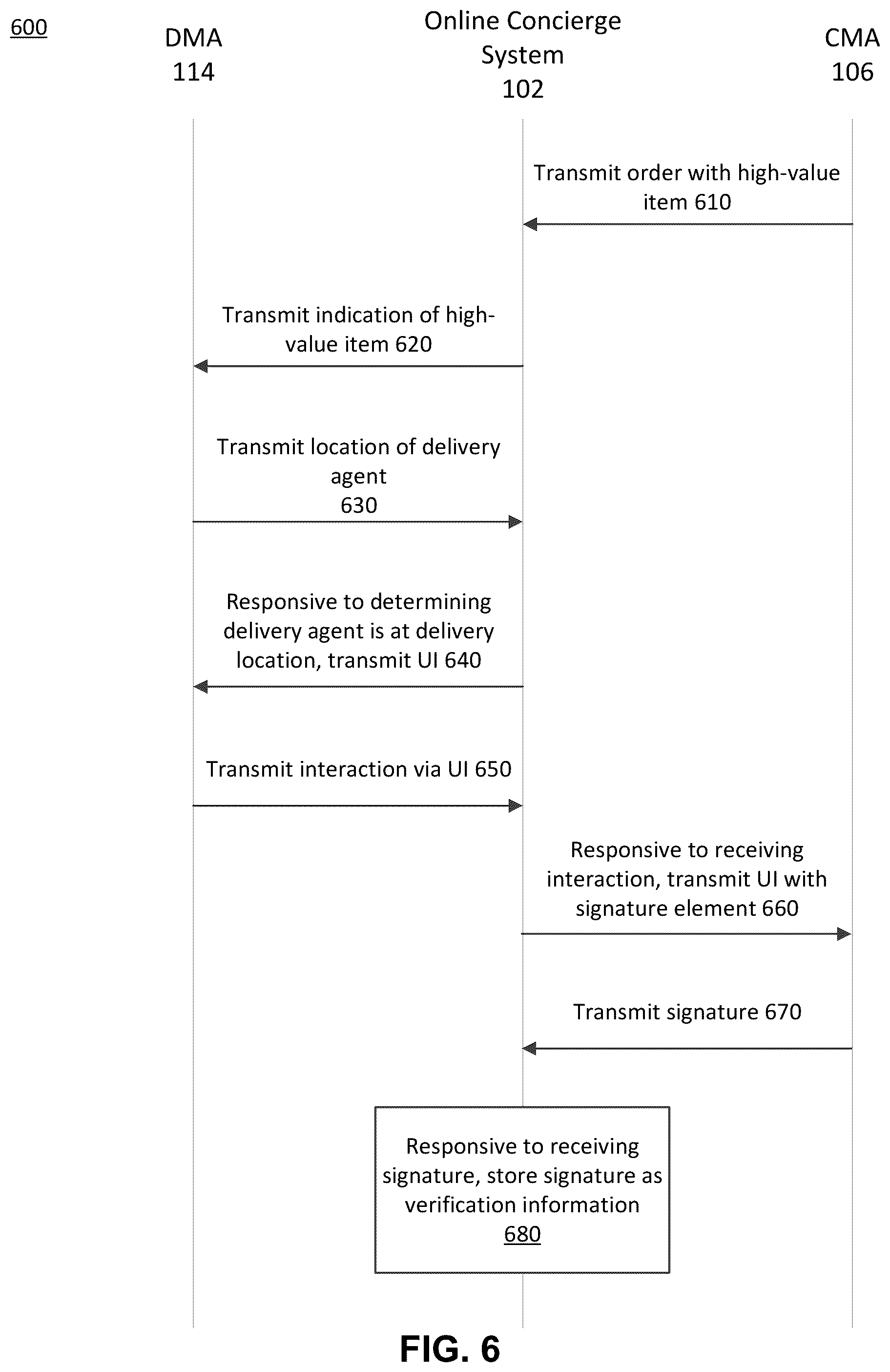 Patent US11810047 Figure 12 – Certified deliveries of high-value items