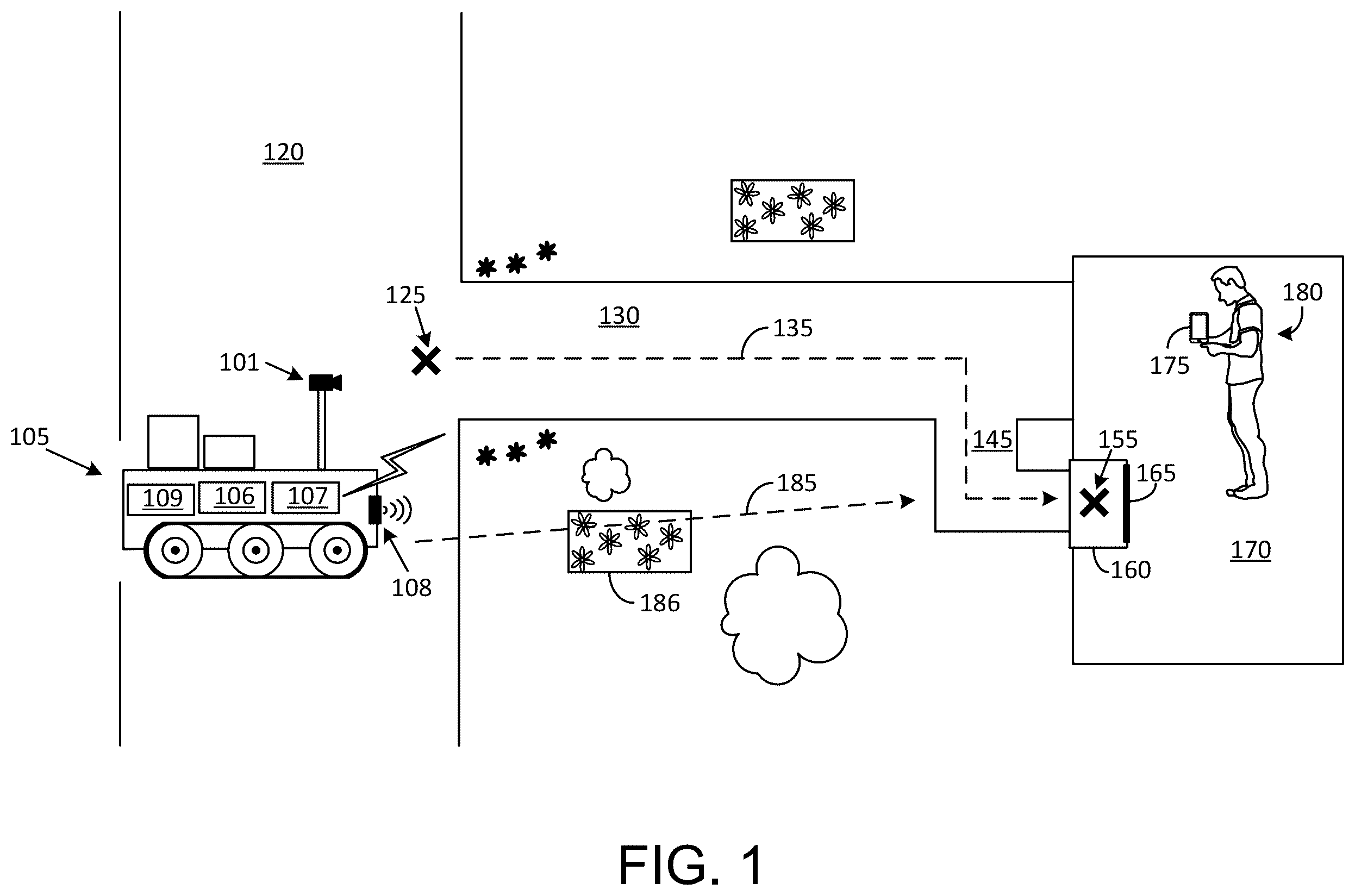 Patent US11810049 — Systems and methods to generate a last mile travel route for a delivery robot — Figure 1
