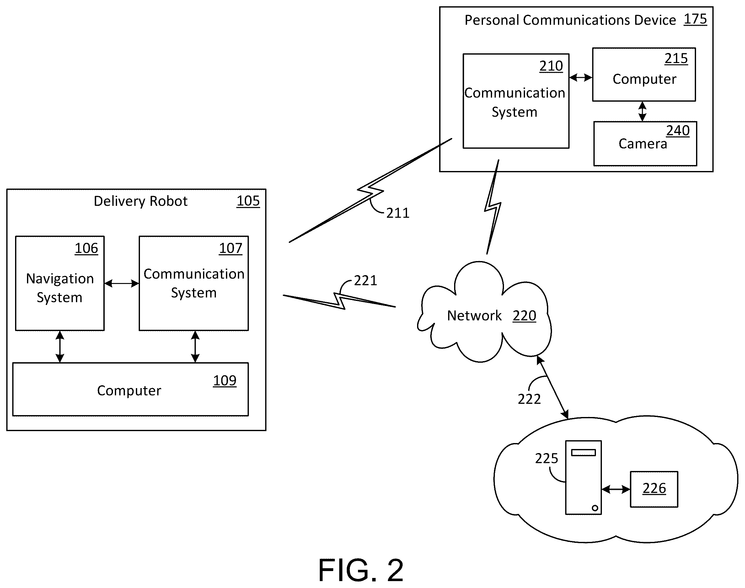 Patent US11810049 Figure 2 – Systems and methods to generate a last mile travel route for a delivery robot