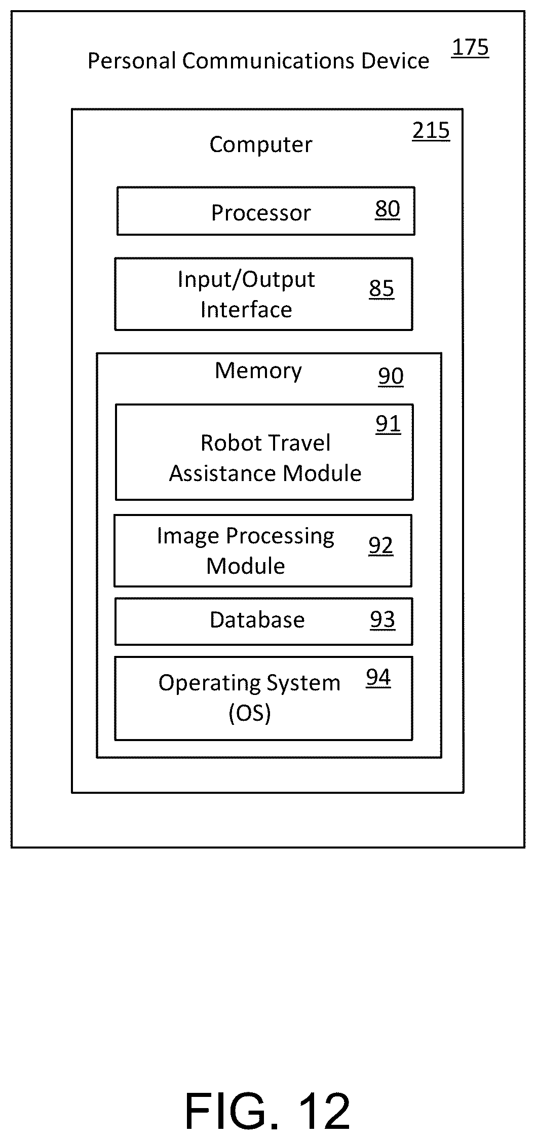 Patent US11810049 Figure 10 – Systems and methods to generate a last mile travel route for a delivery robot