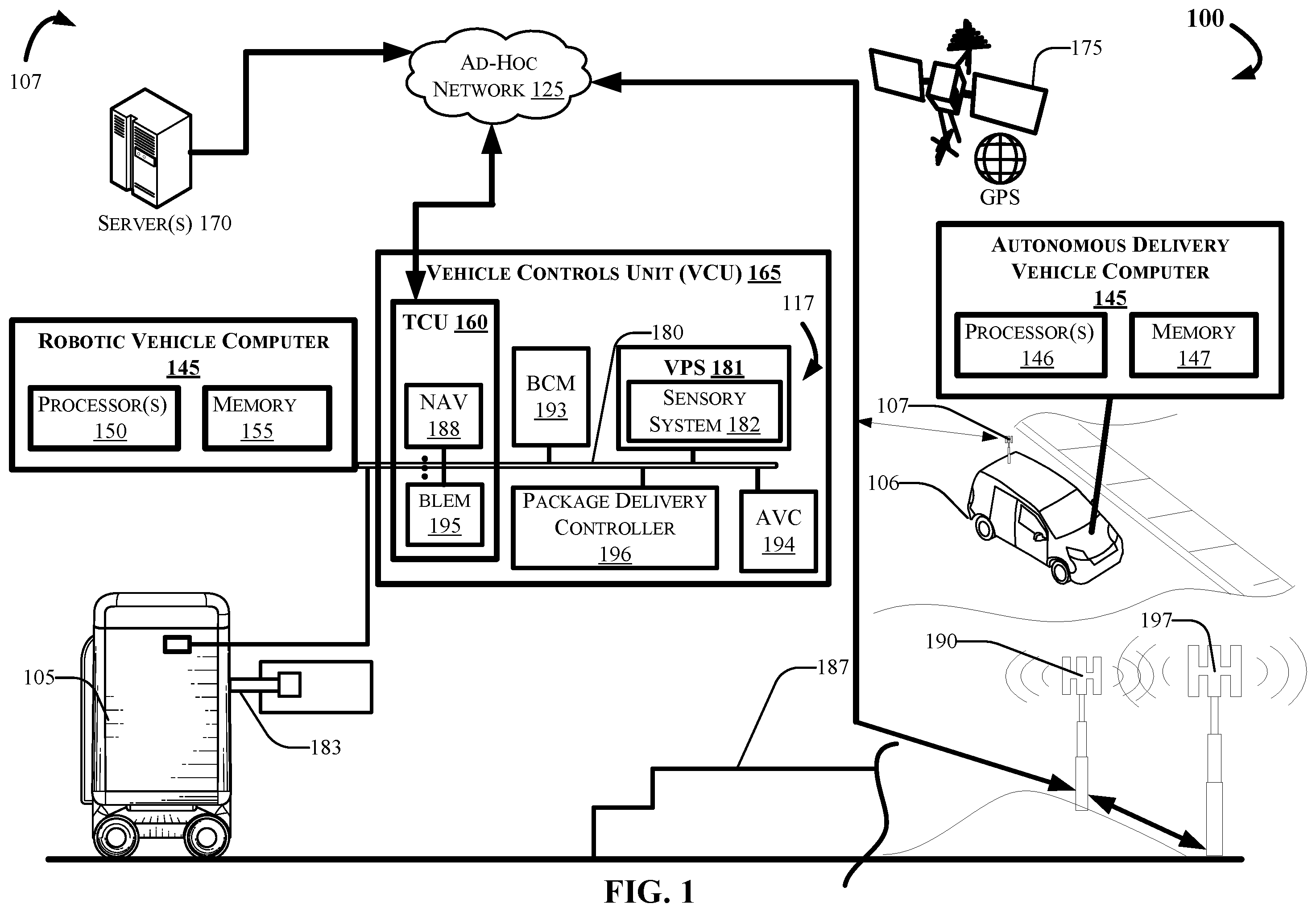 Patent US11810050 Figure 1 – Robotic package delivery with ad-hoc network fusion localization