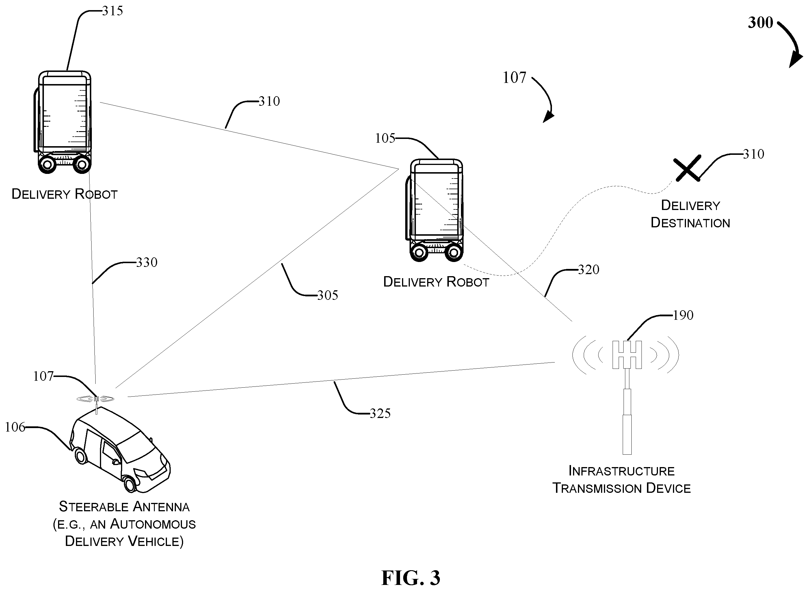 Patent US11810050 Figure 3 – Robotic package delivery with ad-hoc network fusion localization