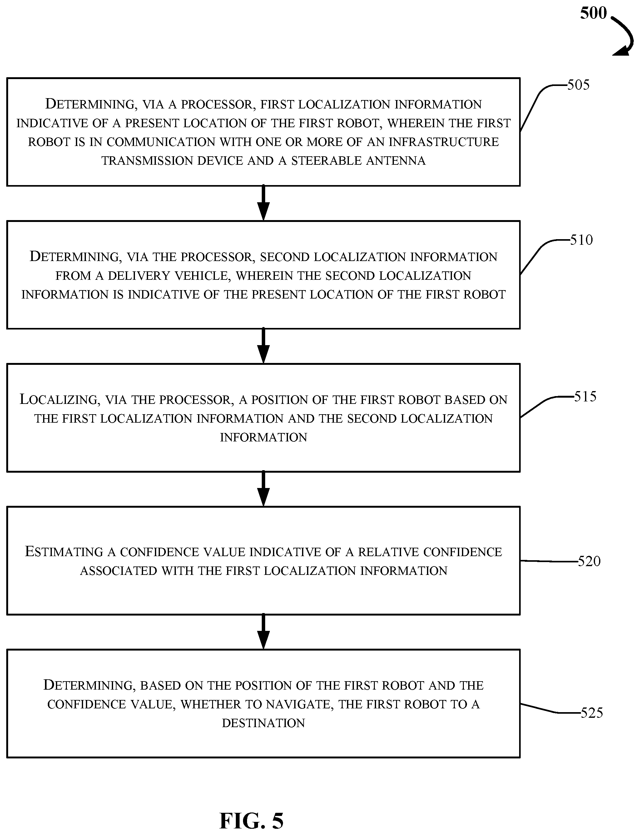Patent US11810050 Figure 5 – Robotic package delivery with ad-hoc network fusion localization