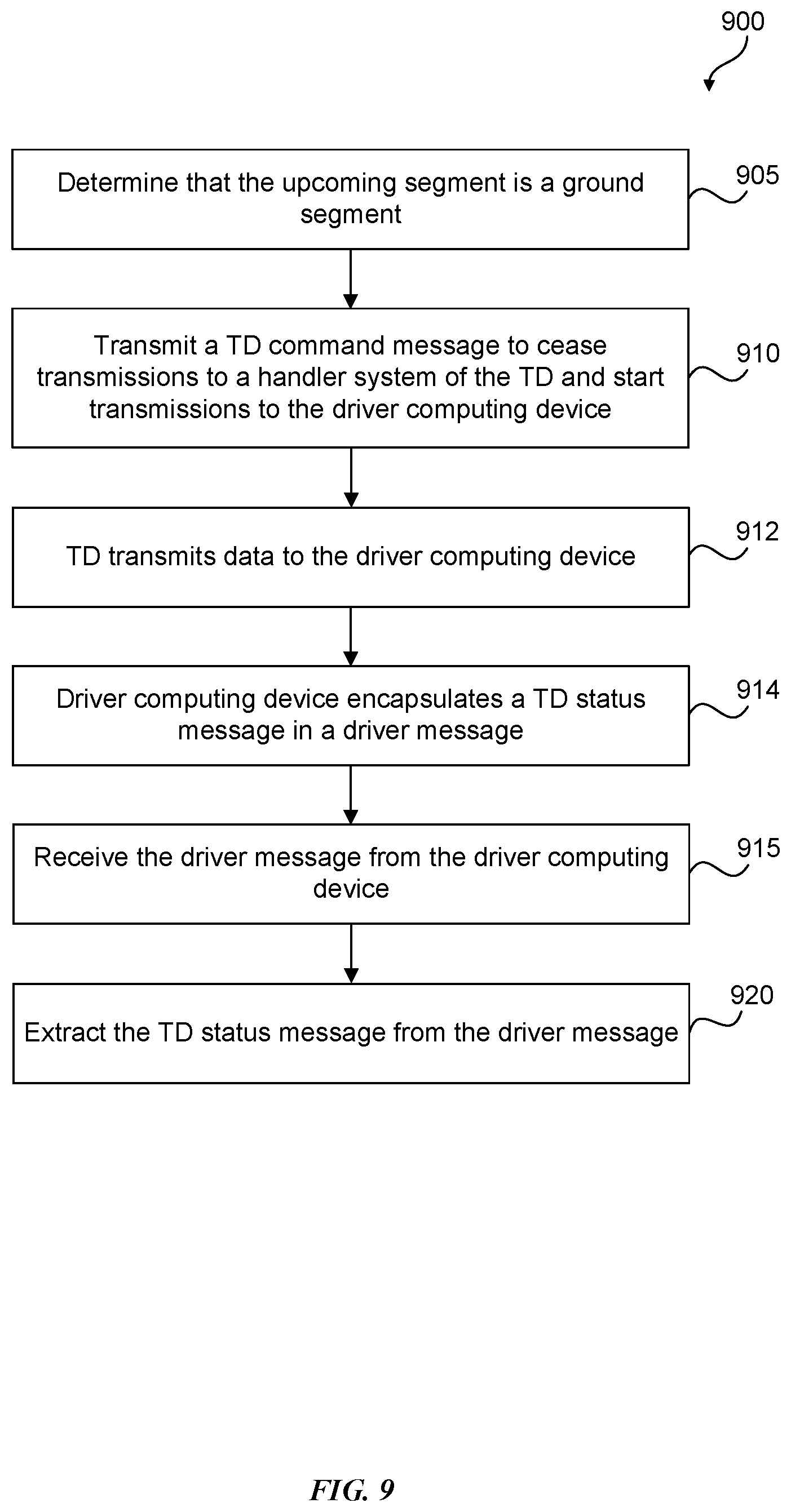 Patent US11810051 Figure 9 – Package tracking