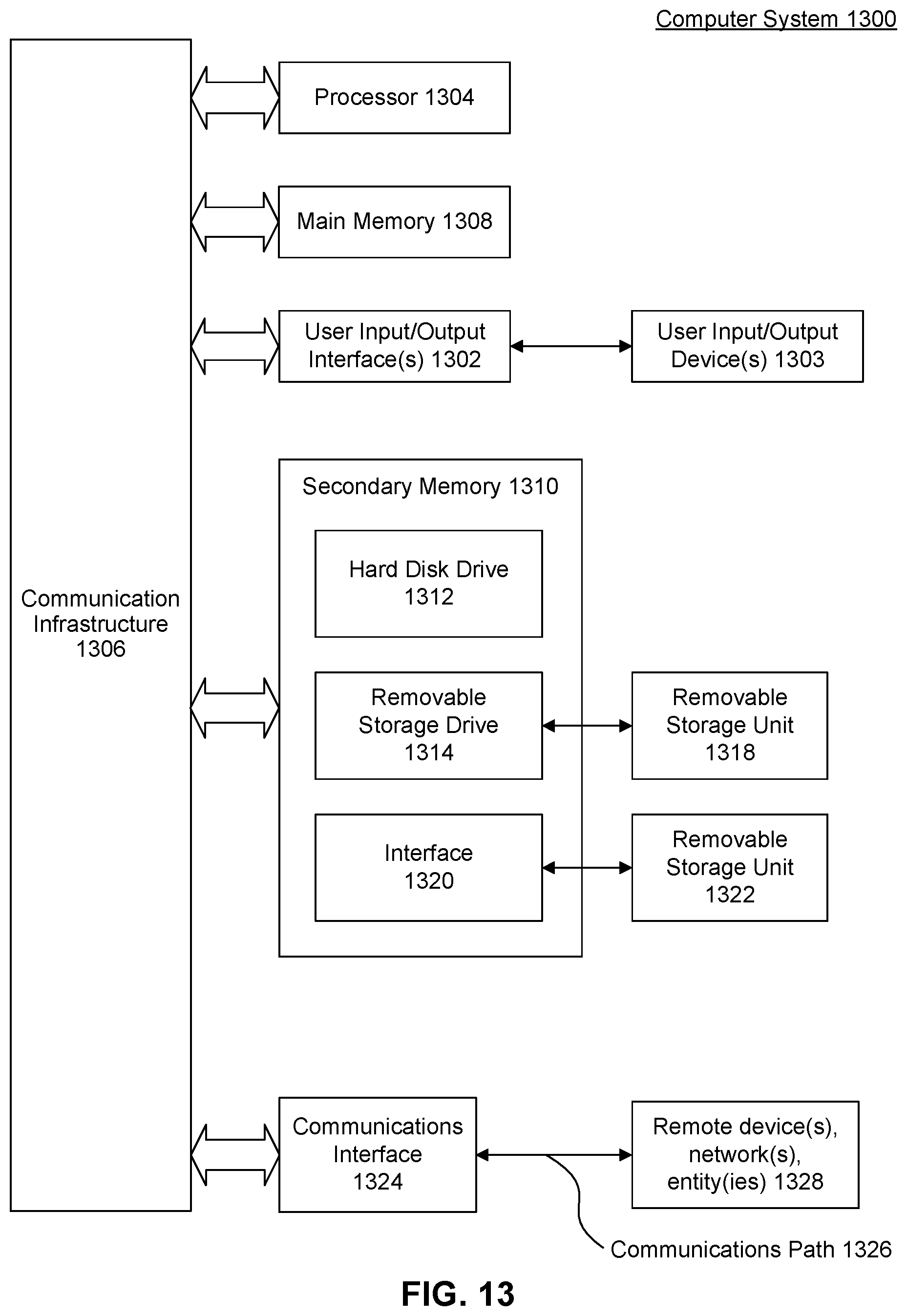 Patent US11810051 Figure 13 – Package tracking