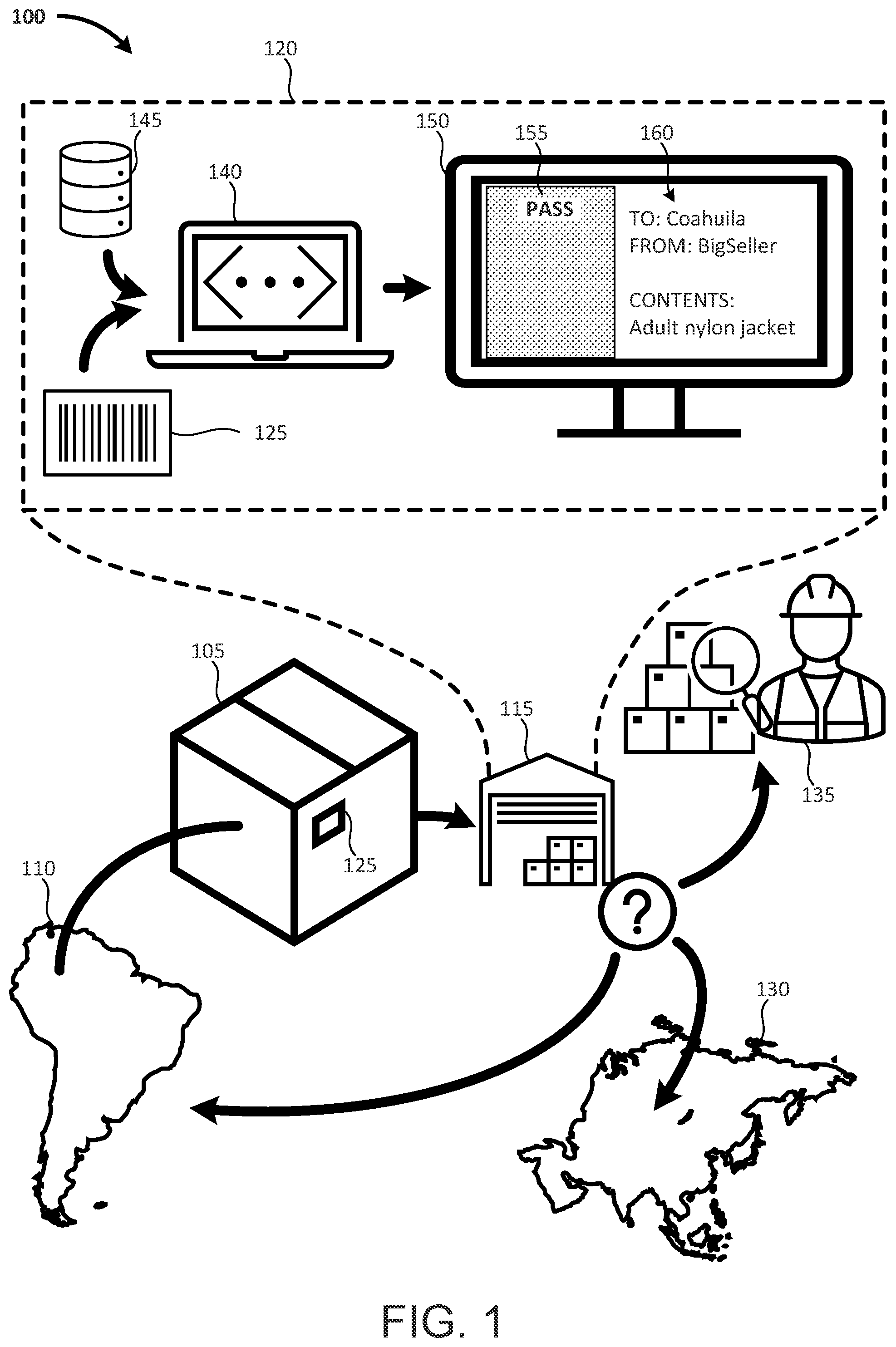 Patent US11810054 — Automated inspection of closed package contents and scanning to optically coupled systems — Figure 1