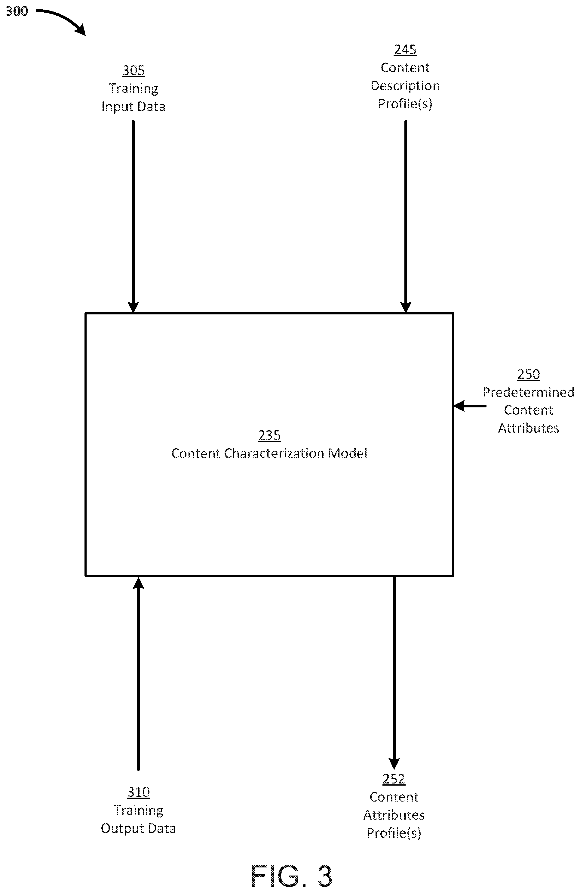 Patent US11810054 Figure 3 – Automated inspection of closed package contents and scanning to optically coupled systems