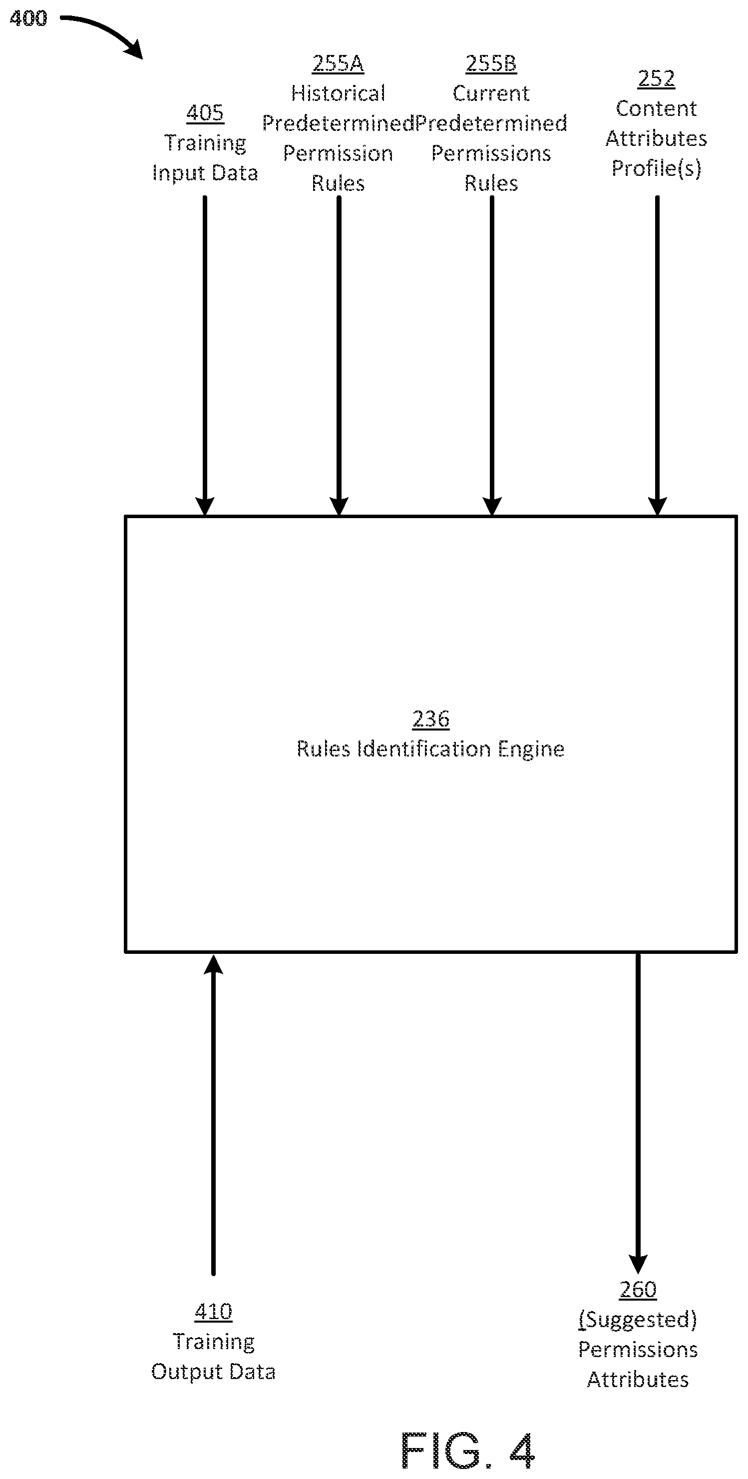 Patent US11810054 Figure 4 – Automated inspection of closed package contents and scanning to optically coupled systems