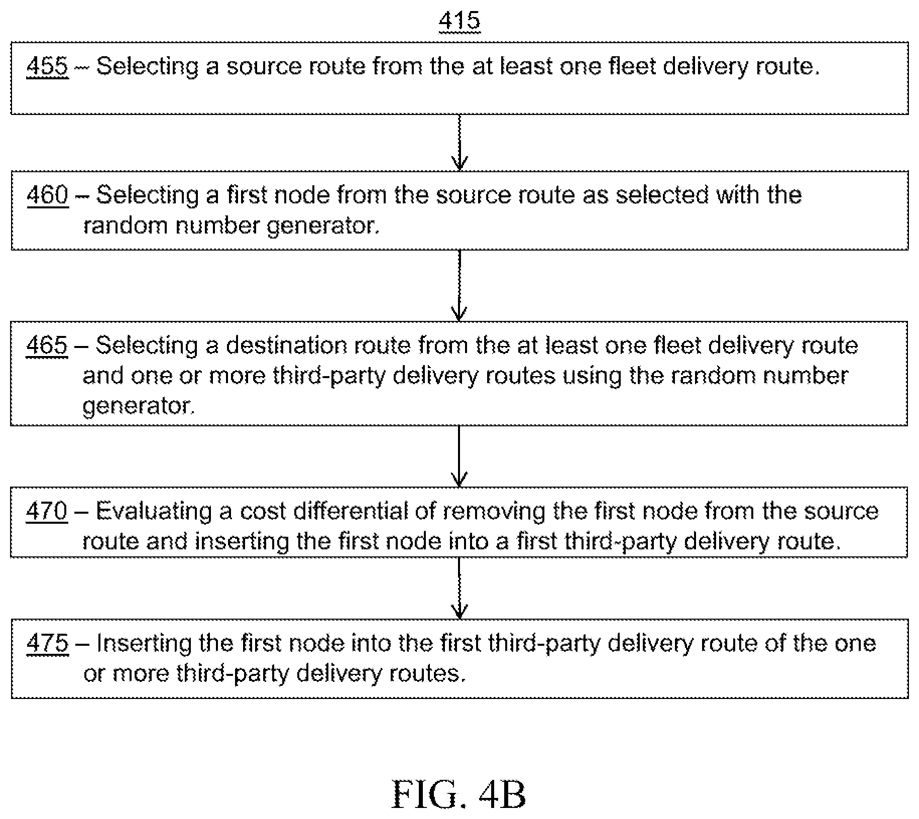 Patent US11810059 Figure 5 – Systems and methods for optimizing delivery routes using fleet vehicles and third-party deliverers