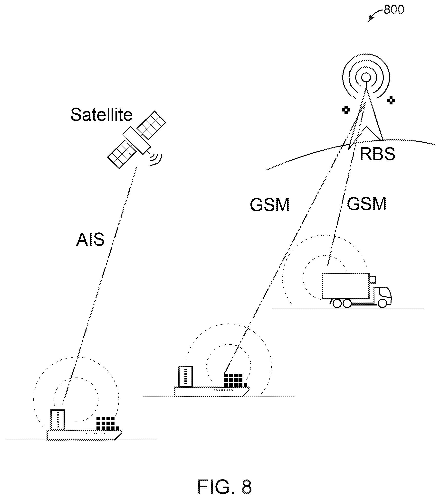 Patent US11810061 Figure 8 – Pre-trip inspection prediction and PTI reduction systems, processes and methods of use