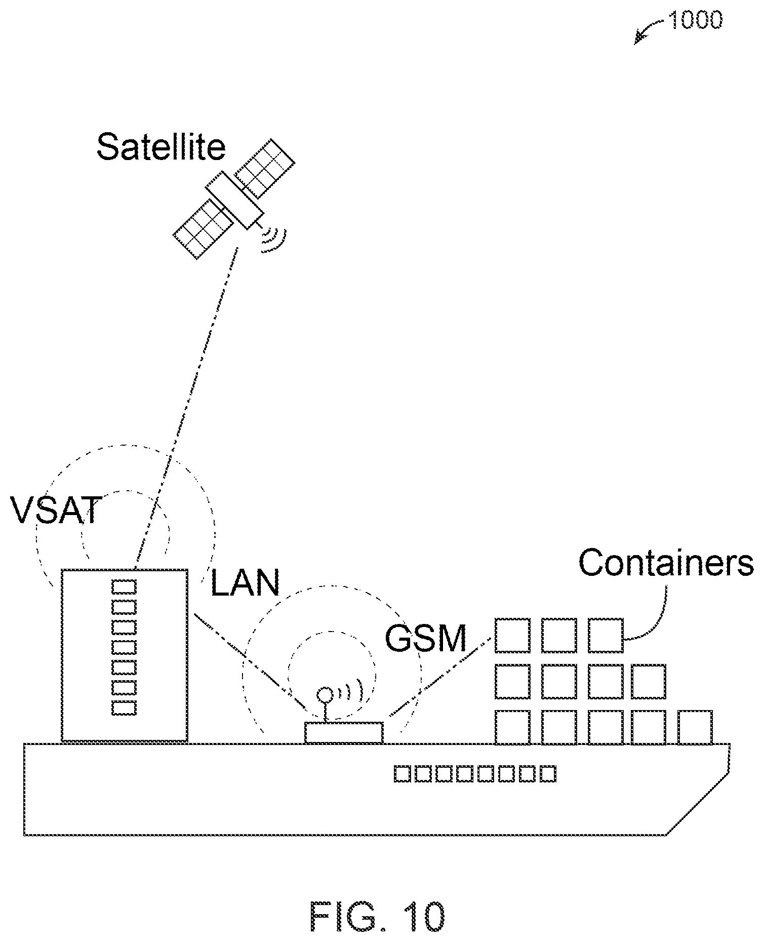 Patent US11810061 Figure 10 – Pre-trip inspection prediction and PTI reduction systems, processes and methods of use