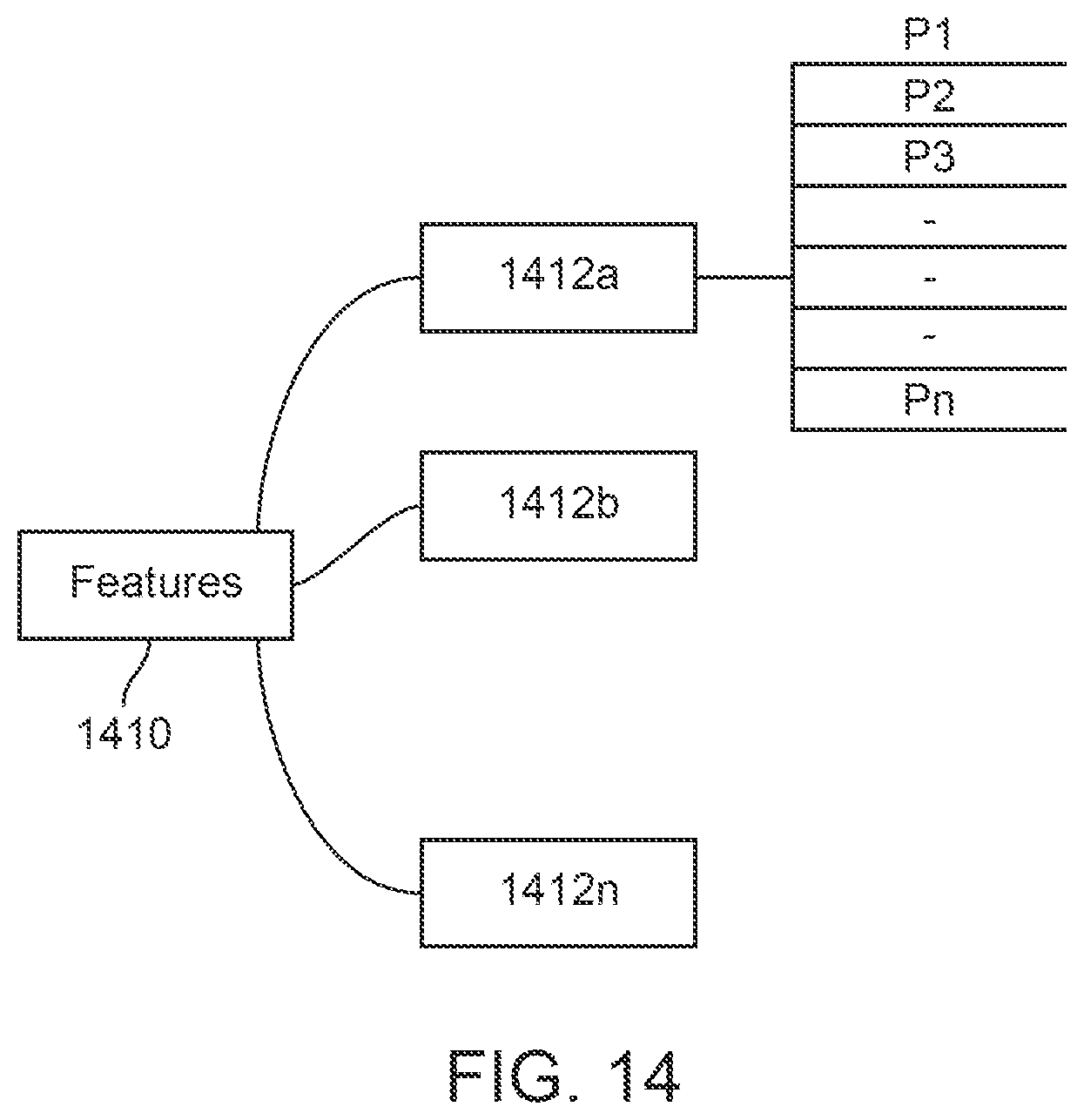 Patent US11810061 Figure 14 – Pre-trip inspection prediction and PTI reduction systems, processes and methods of use