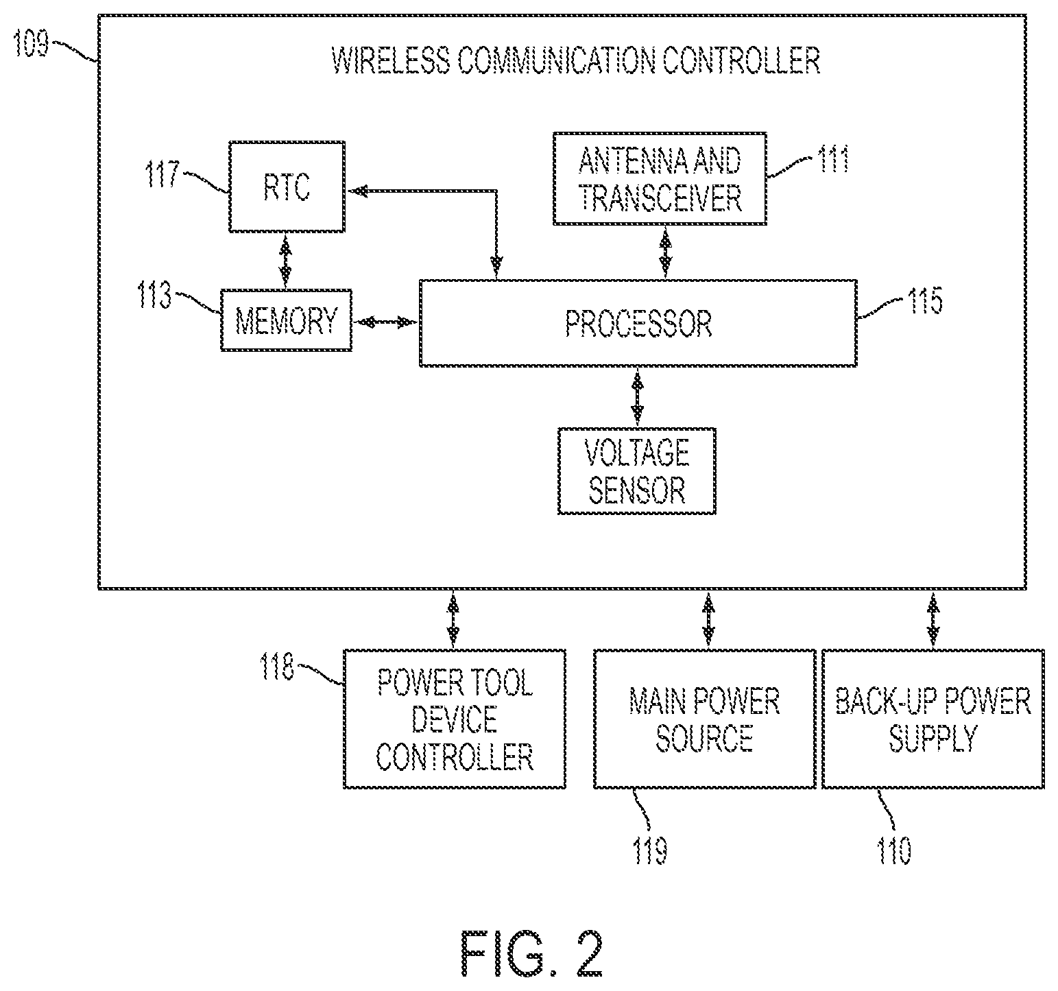 Patent US11810063 Figure 2 – Power tool communication system