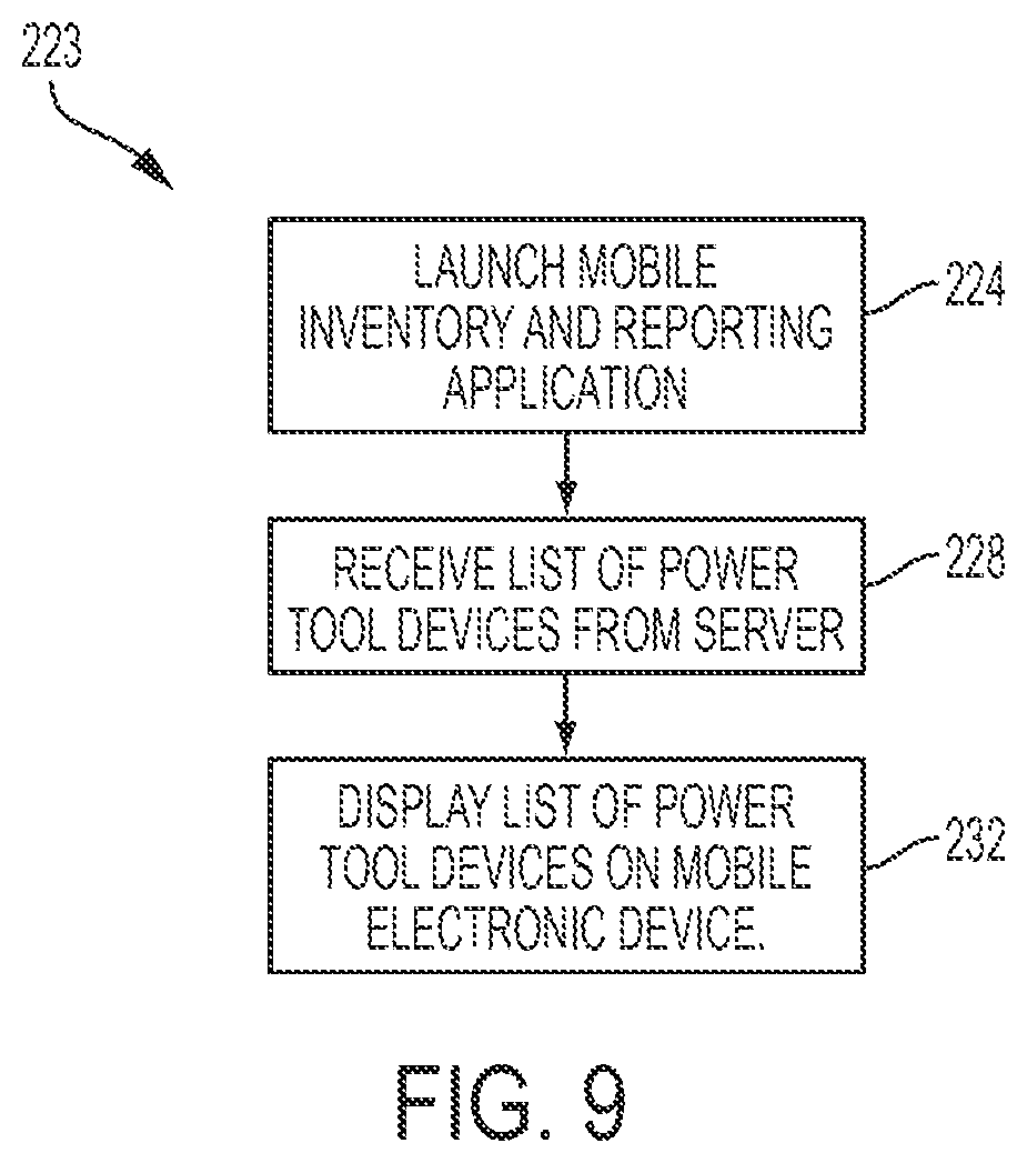 Patent US11810063 Figure 10 – Power tool communication system