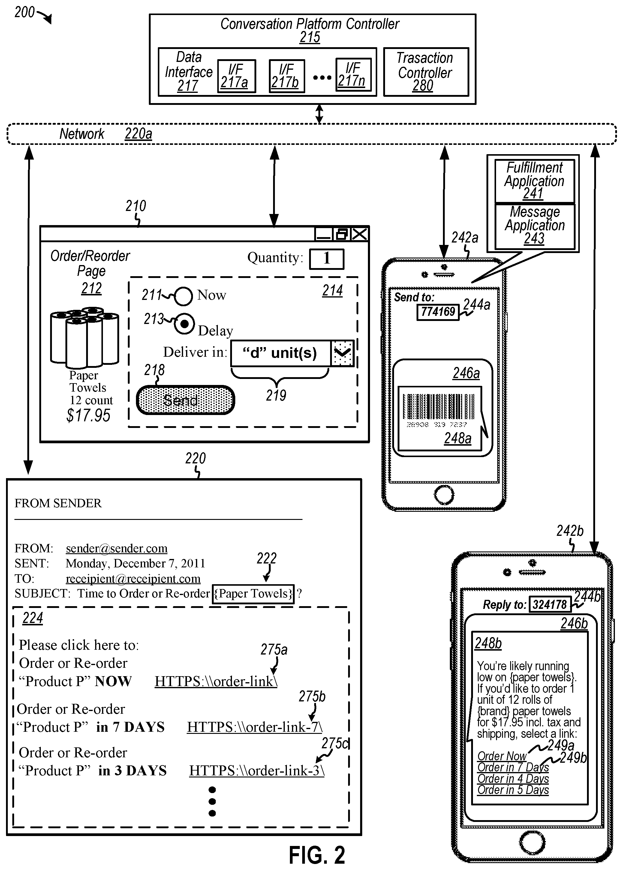 Patent US11810066 Figure 2 – Electronic messaging to distribute items based on adaptive scheduling