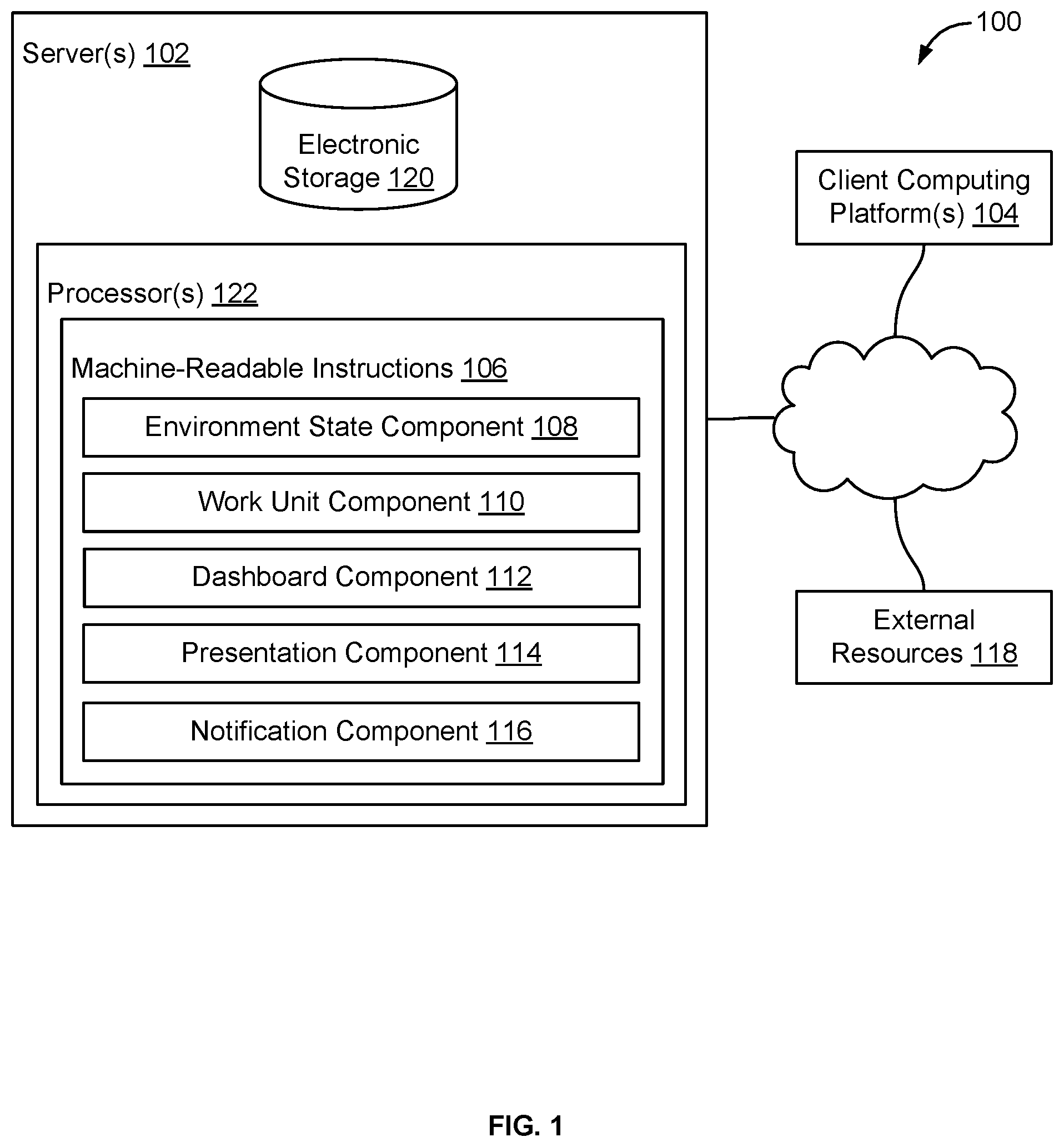Patent US11810074 Figure 1 – Systems and methods for providing a dashboard for a collaboration work management platform