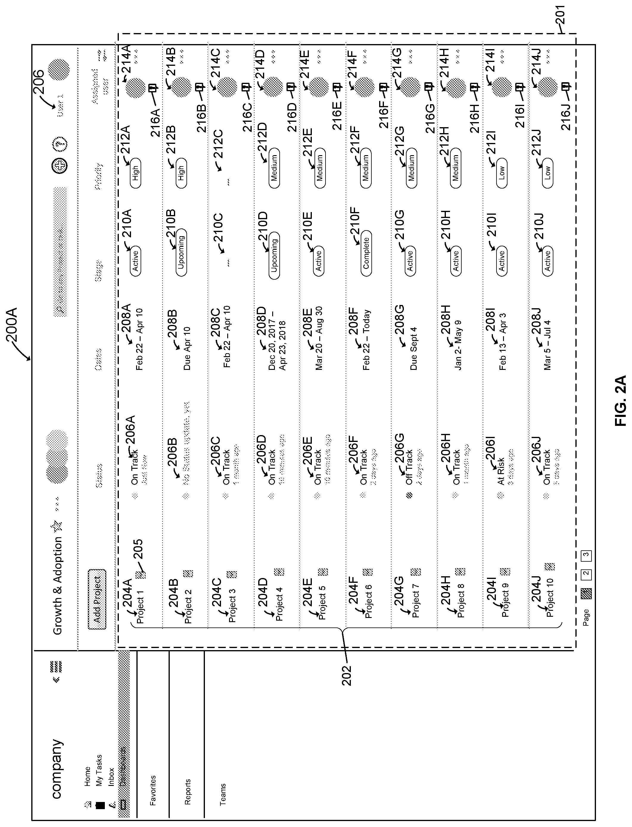 Patent US11810074 Figure 2 – Systems and methods for providing a dashboard for a collaboration work management platform