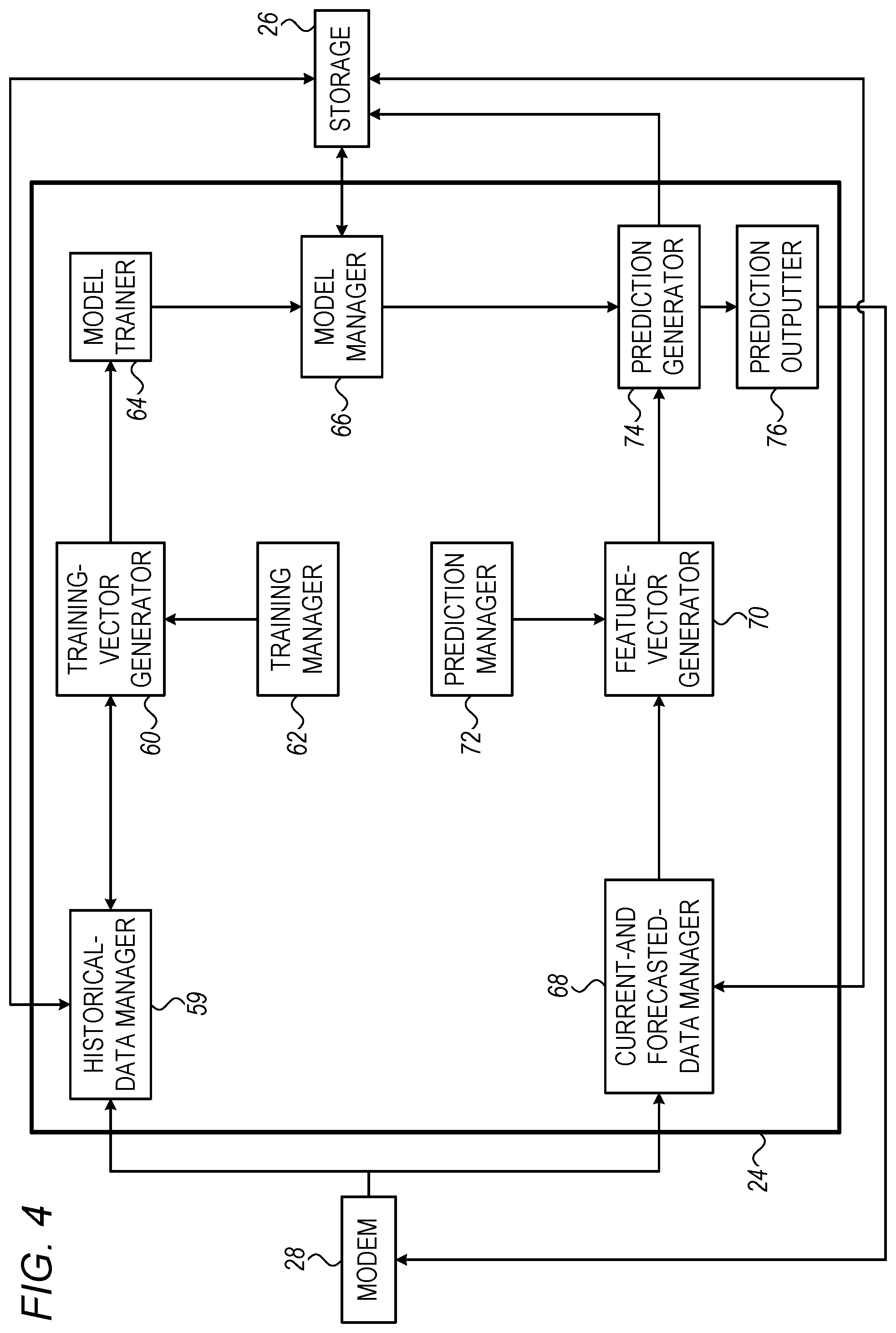 Patent US11810075 Figure 3 – Servicing of autonomous vehicles