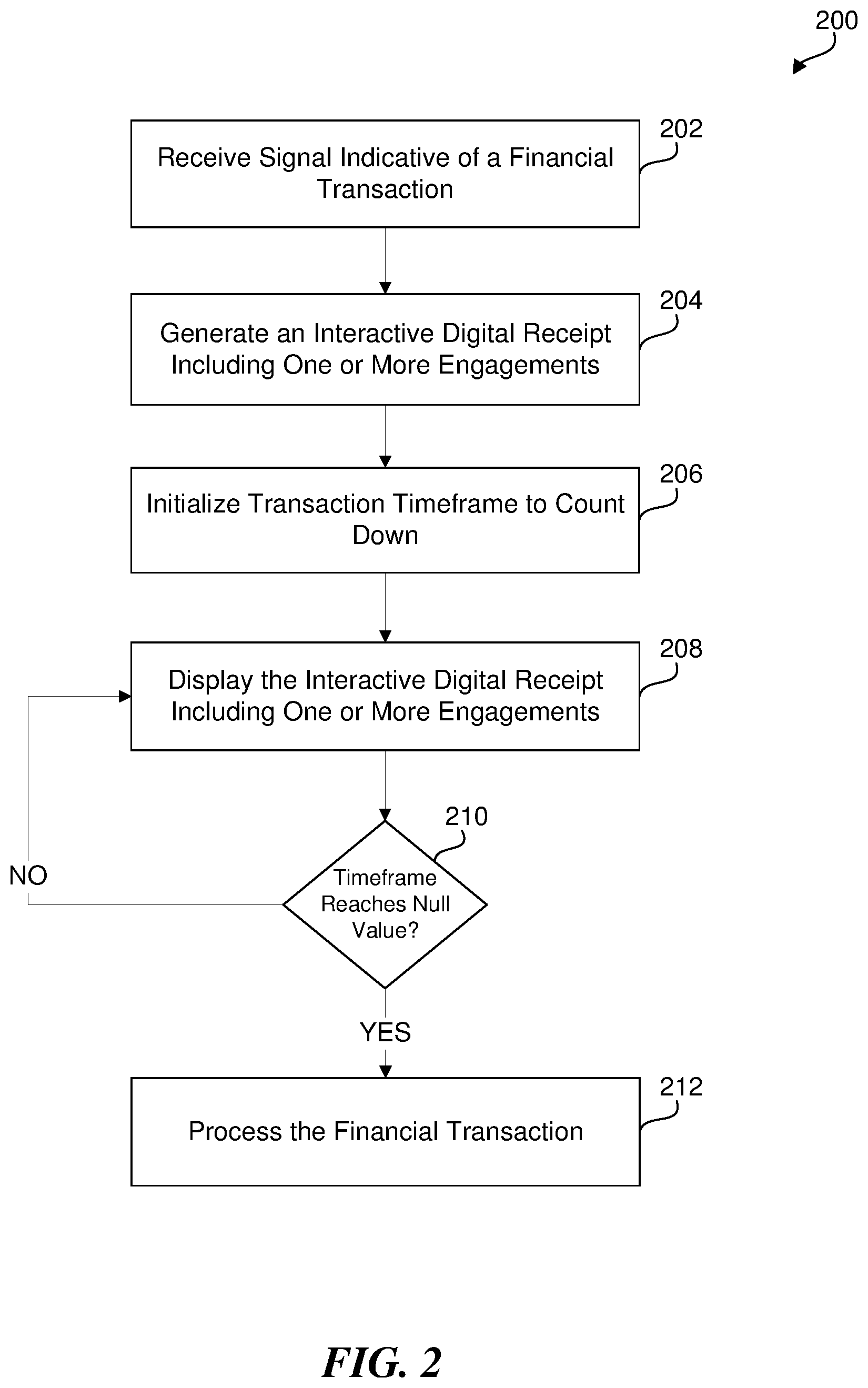 Patent US11810078 Figure 10 – Interactive digital receipt