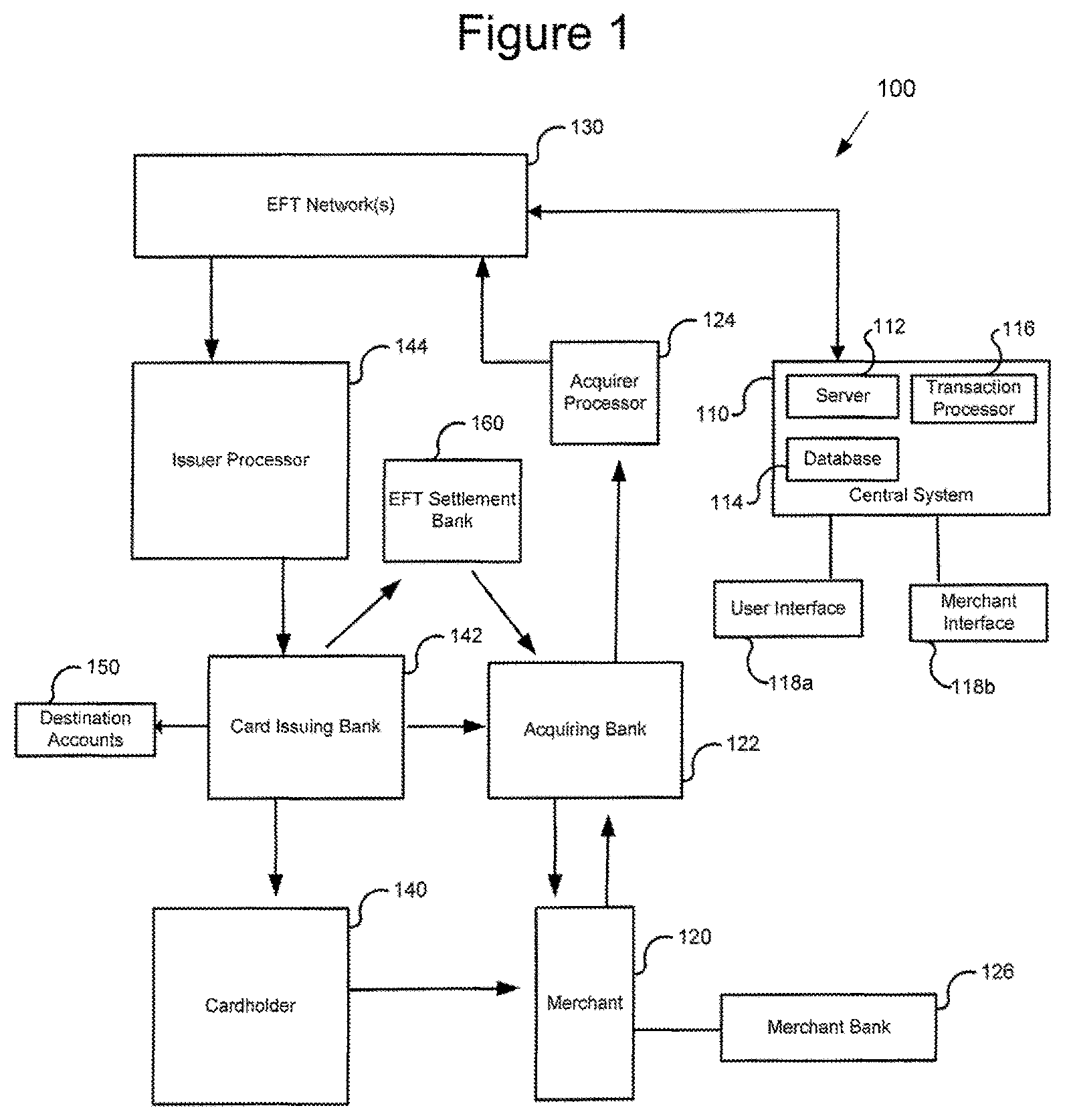 Patent US11810083 — Systems and methods for processing payments to third parties for a business providing a product or service — Figure 1
