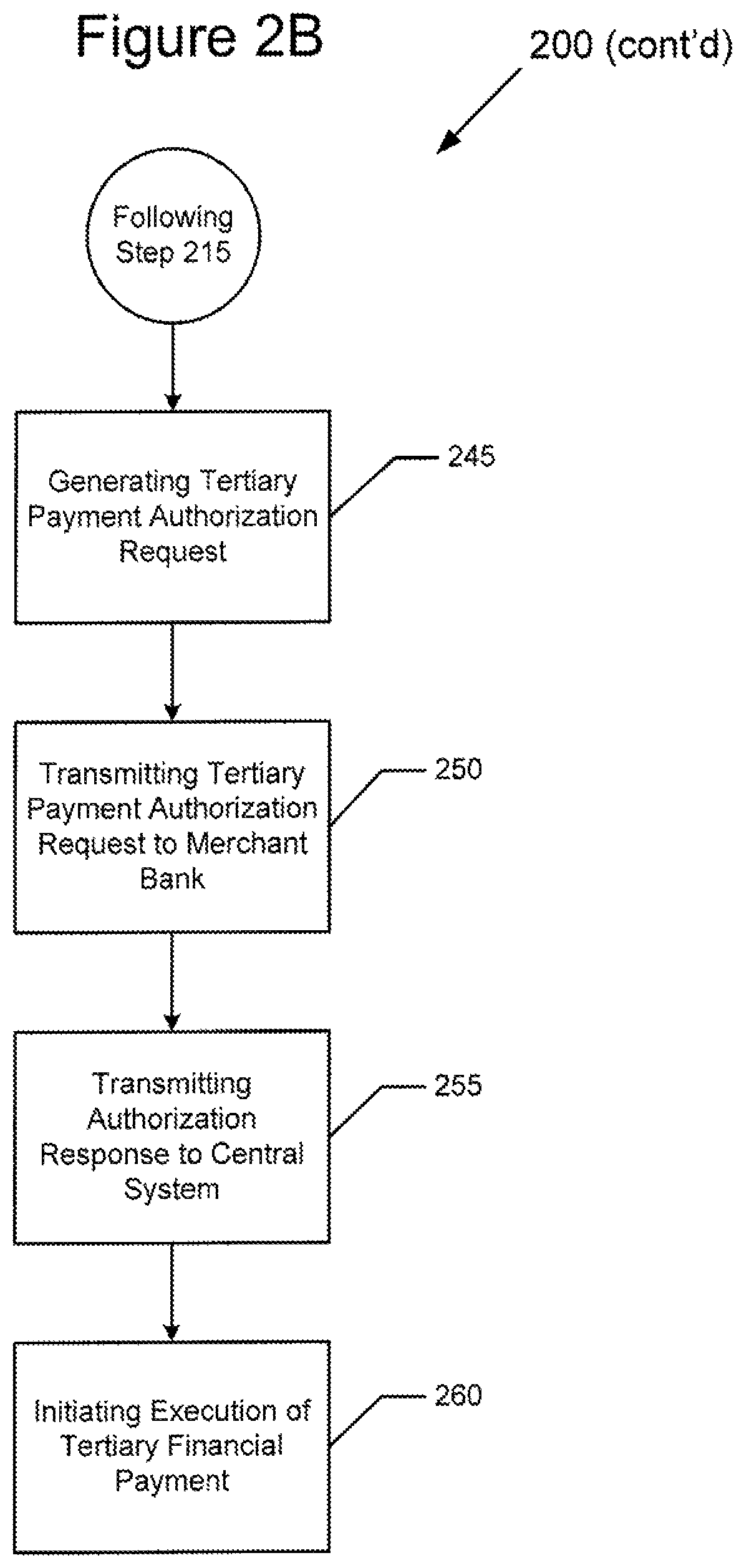 Patent US11810083 Figure 3 – Systems and methods for processing payments to third parties for a business providing a product or service