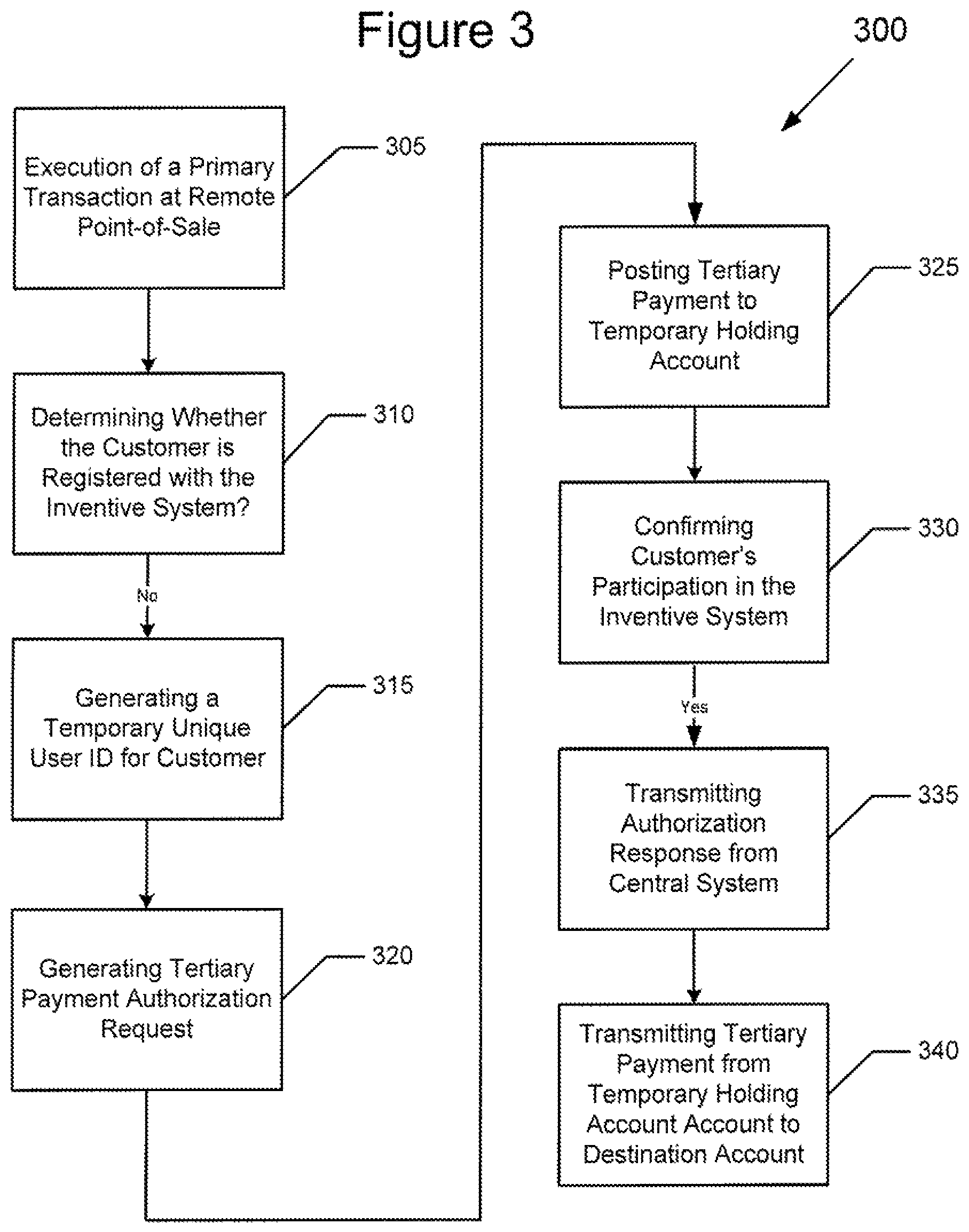Patent US11810083 Figure 4 – Systems and methods for processing payments to third parties for a business providing a product or service