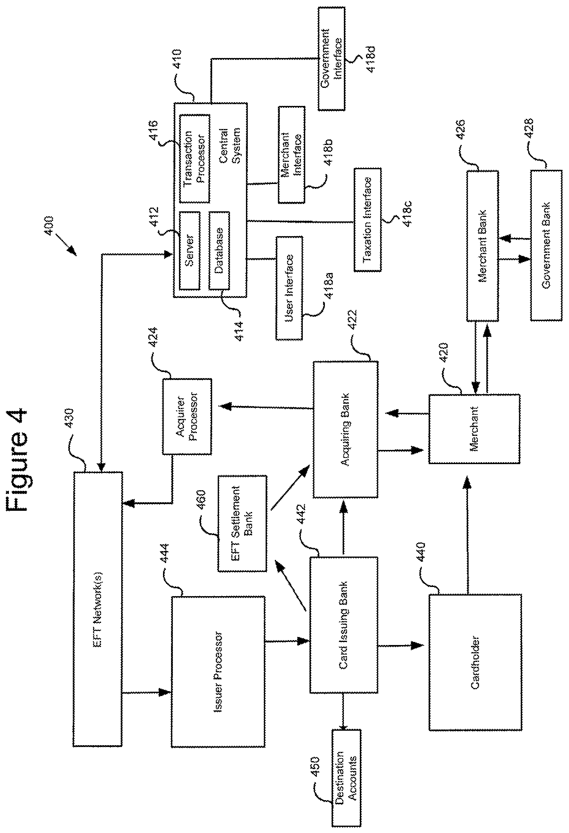 Patent US11810083 Figure 5 – Systems and methods for processing payments to third parties for a business providing a product or service