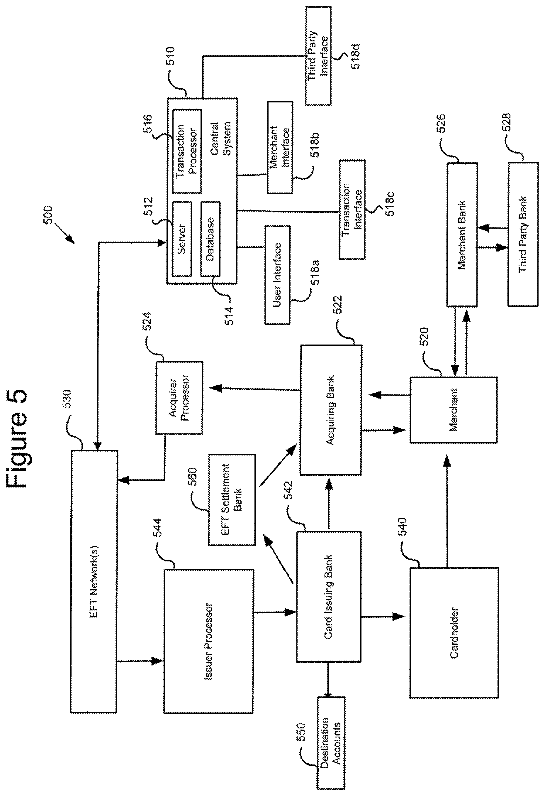 Patent US11810083 Figure 6 – Systems and methods for processing payments to third parties for a business providing a product or service