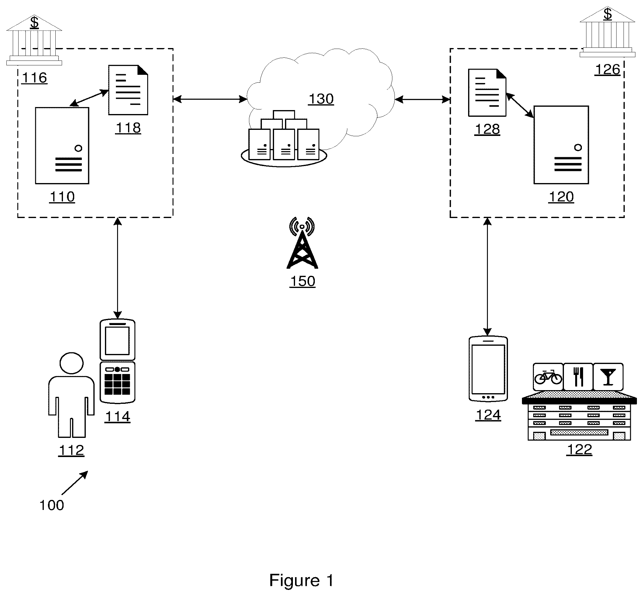Patent US11810085 Figure 1 – Processing financial transactions