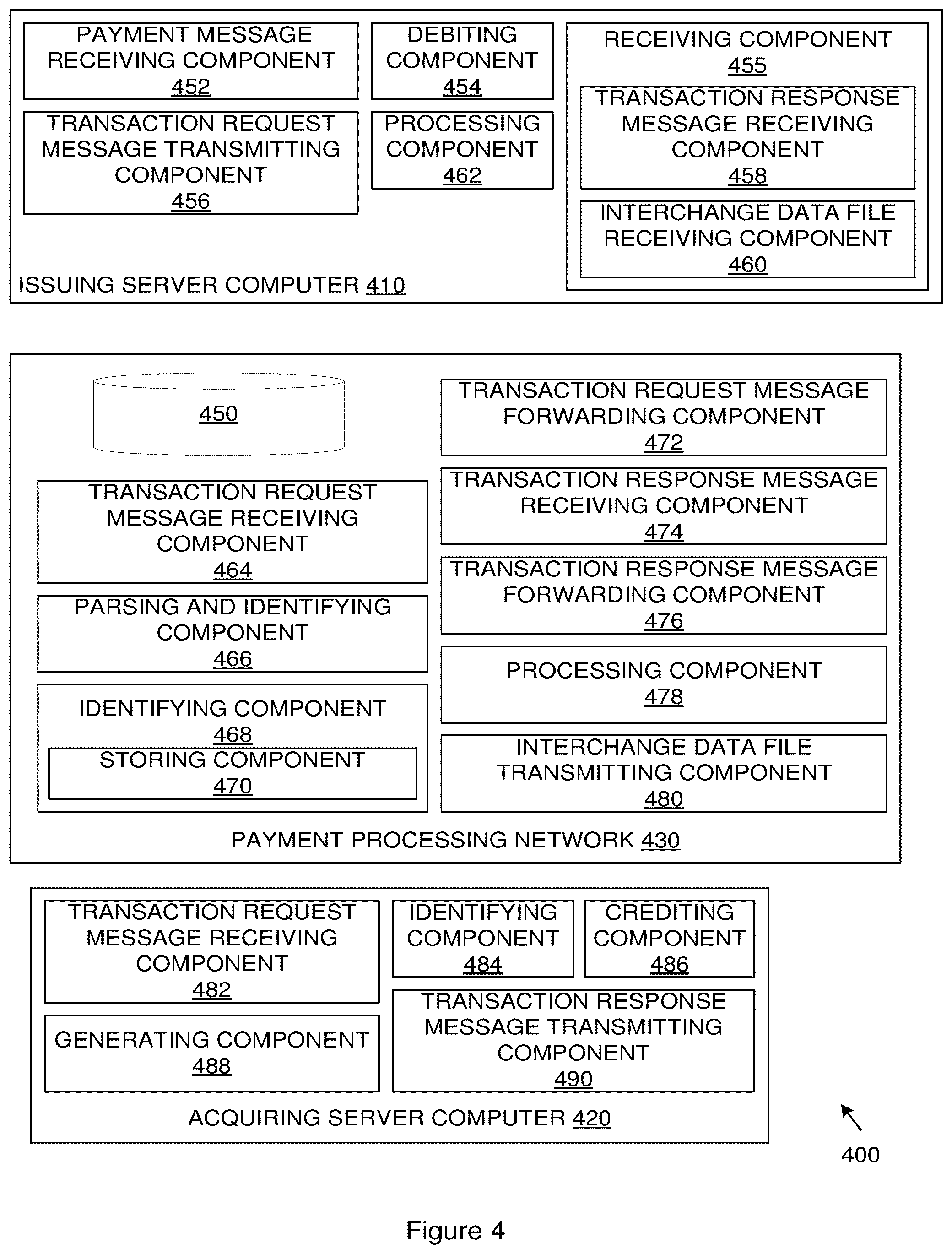 Patent US11810085 Figure 4 – Processing financial transactions