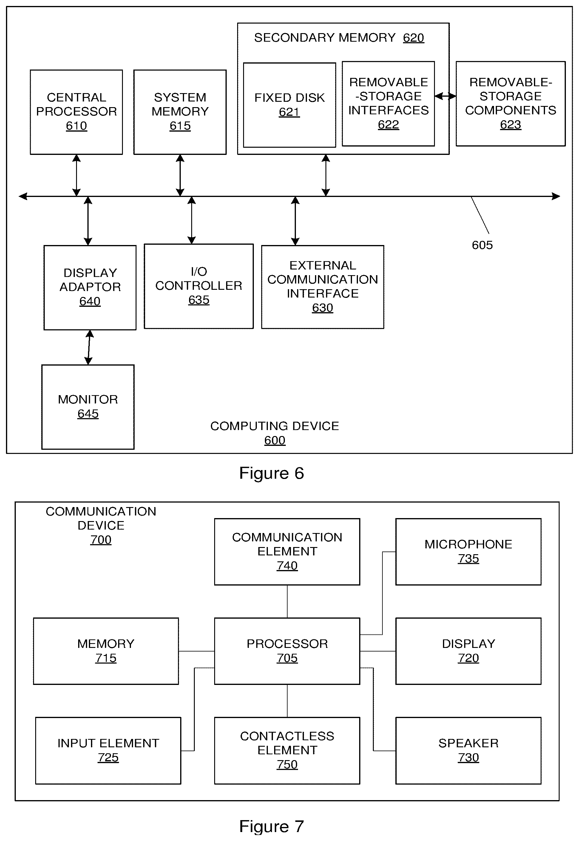 Patent US11810085 Figure 6 – Processing financial transactions