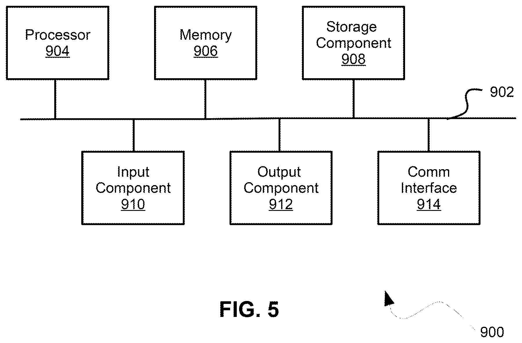 Patent US11810086 Figure 5 – System, method, and computer program product for generating digital receipts