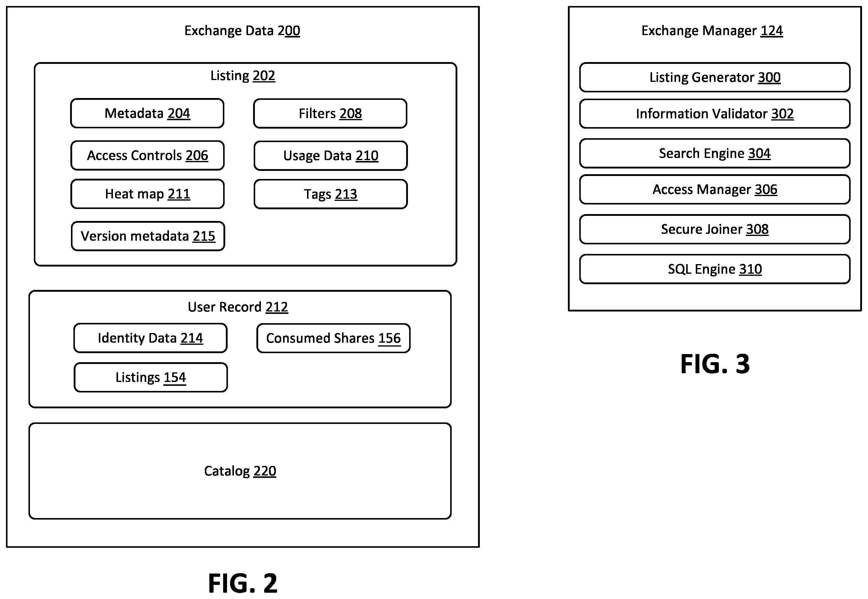 Patent US11810089 Figure 3 – Data exchange-based platform