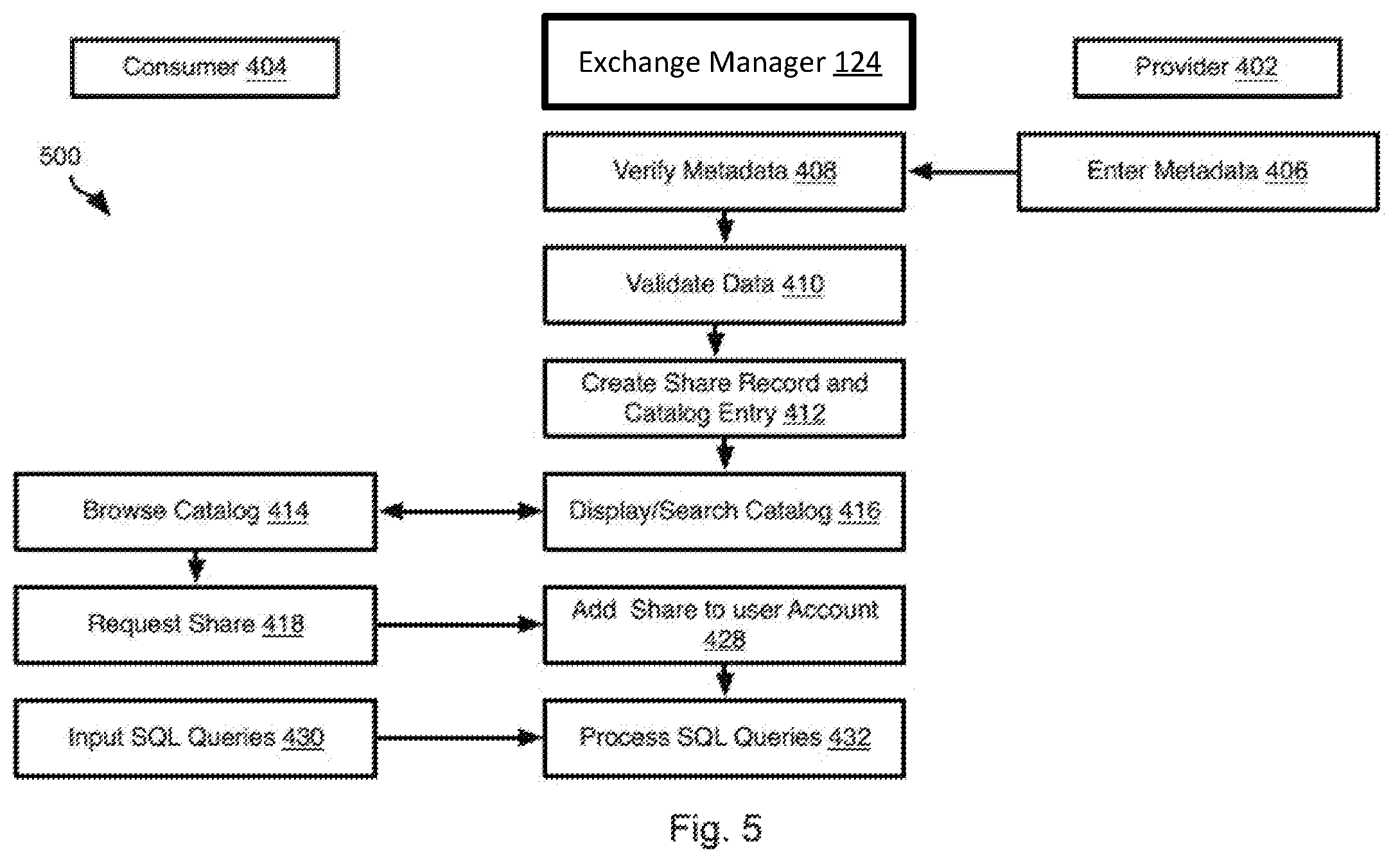 Patent US11810089 Figure 6 – Data exchange-based platform