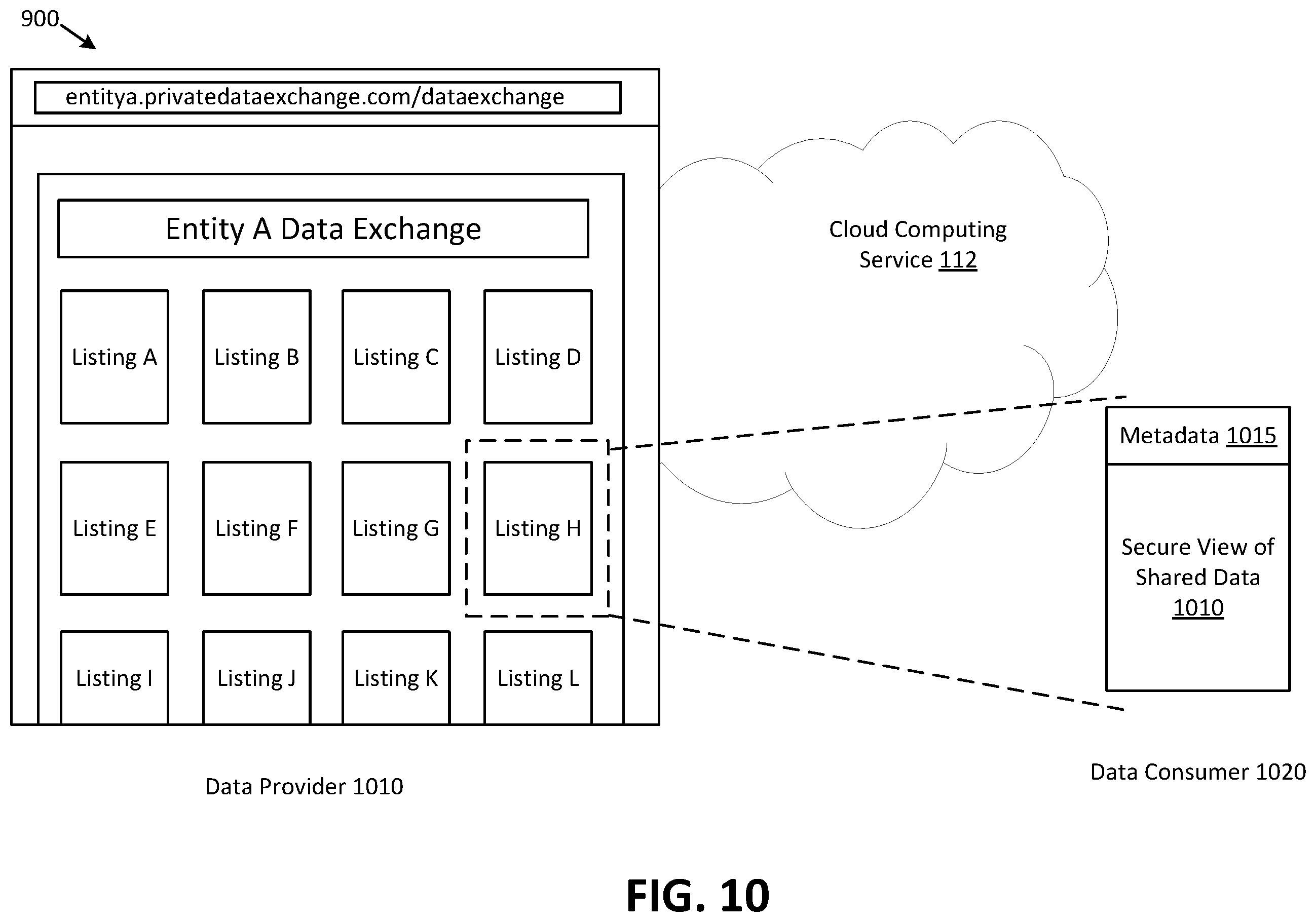 Patent US11810089 Figure 11 – Data exchange-based platform