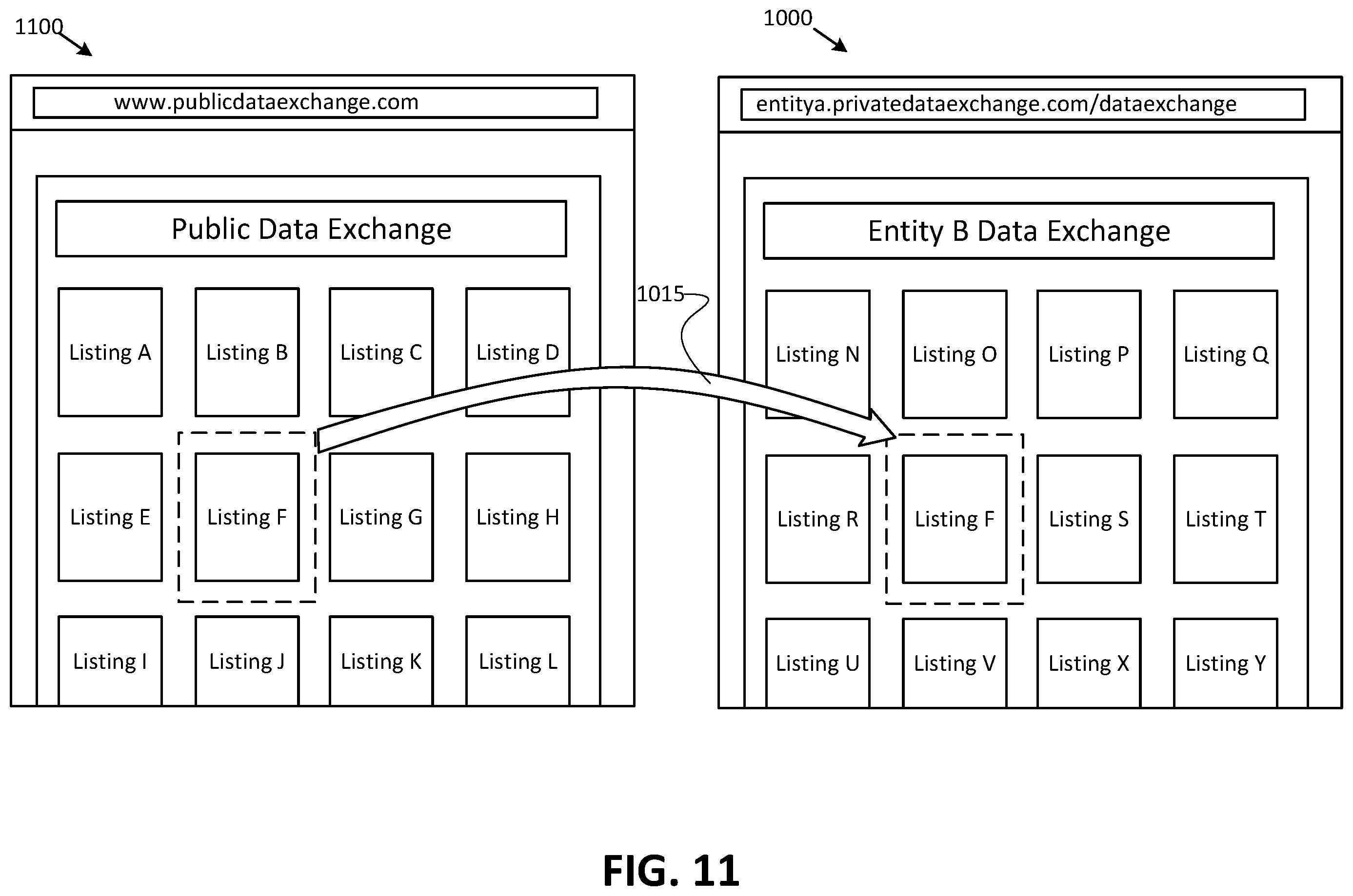 Patent US11810089 Figure 12 – Data exchange-based platform