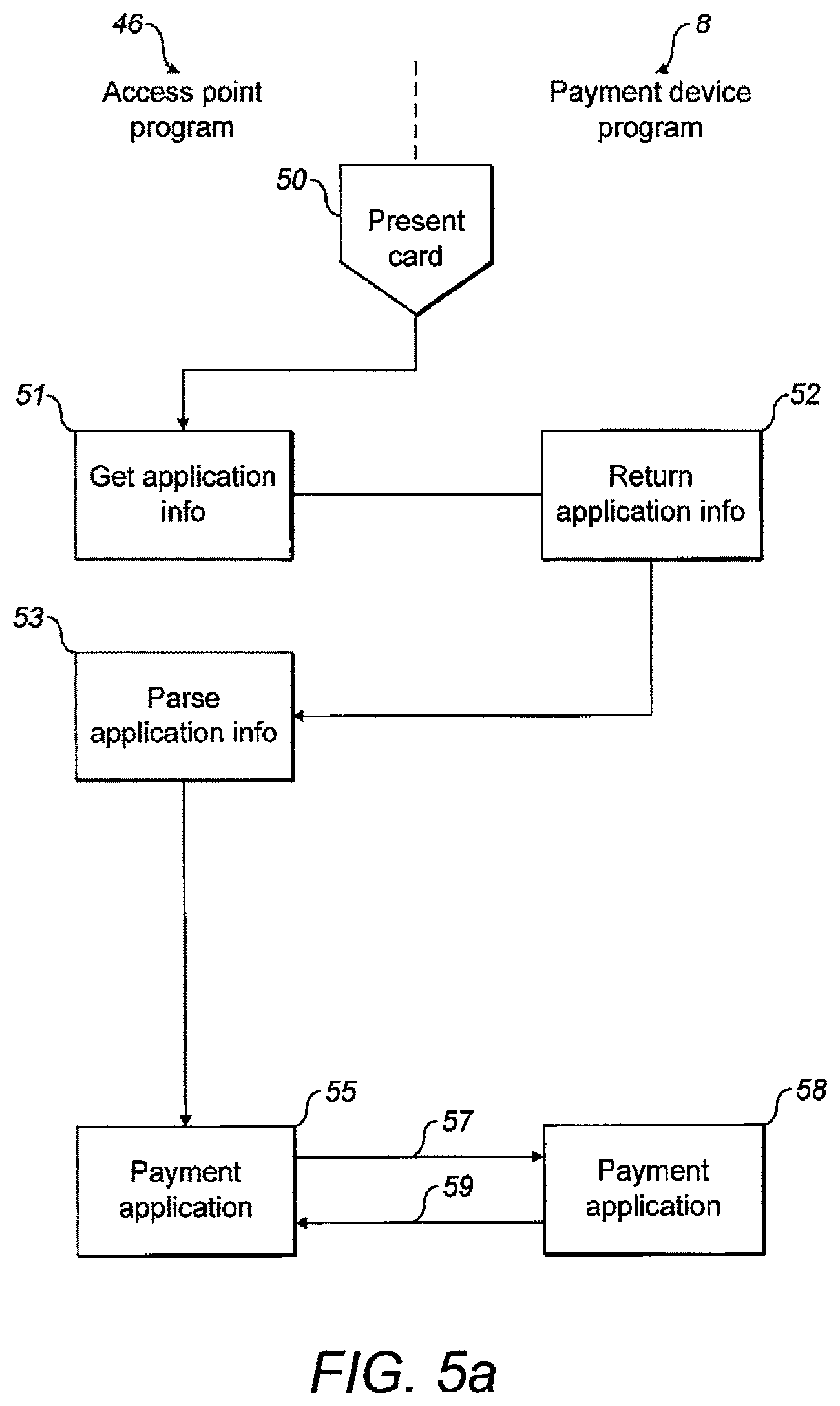 Patent US11810091 Figure 3 – Payment device