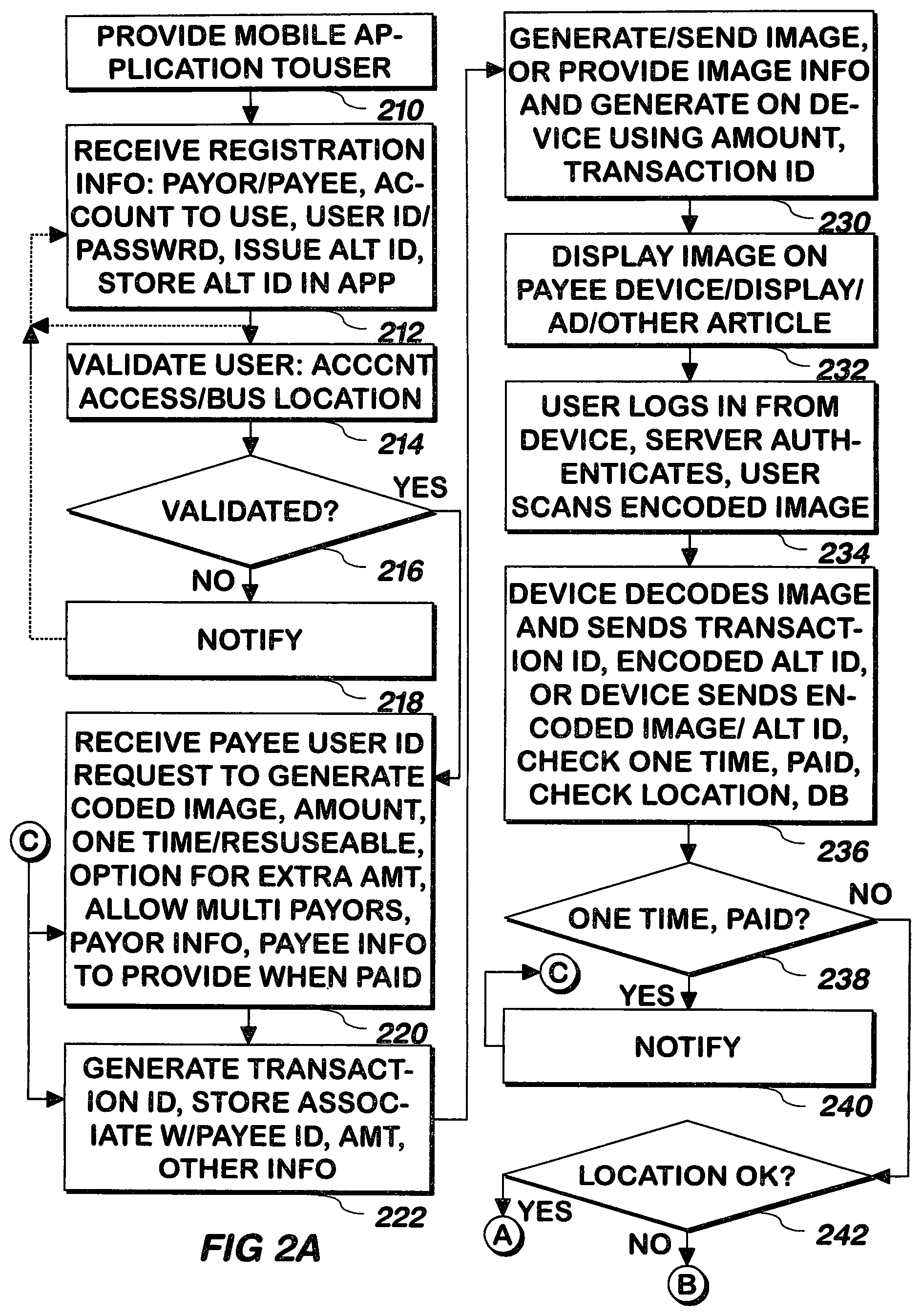 Patent US11810095 Figure 2 – System and method for mobile payments
