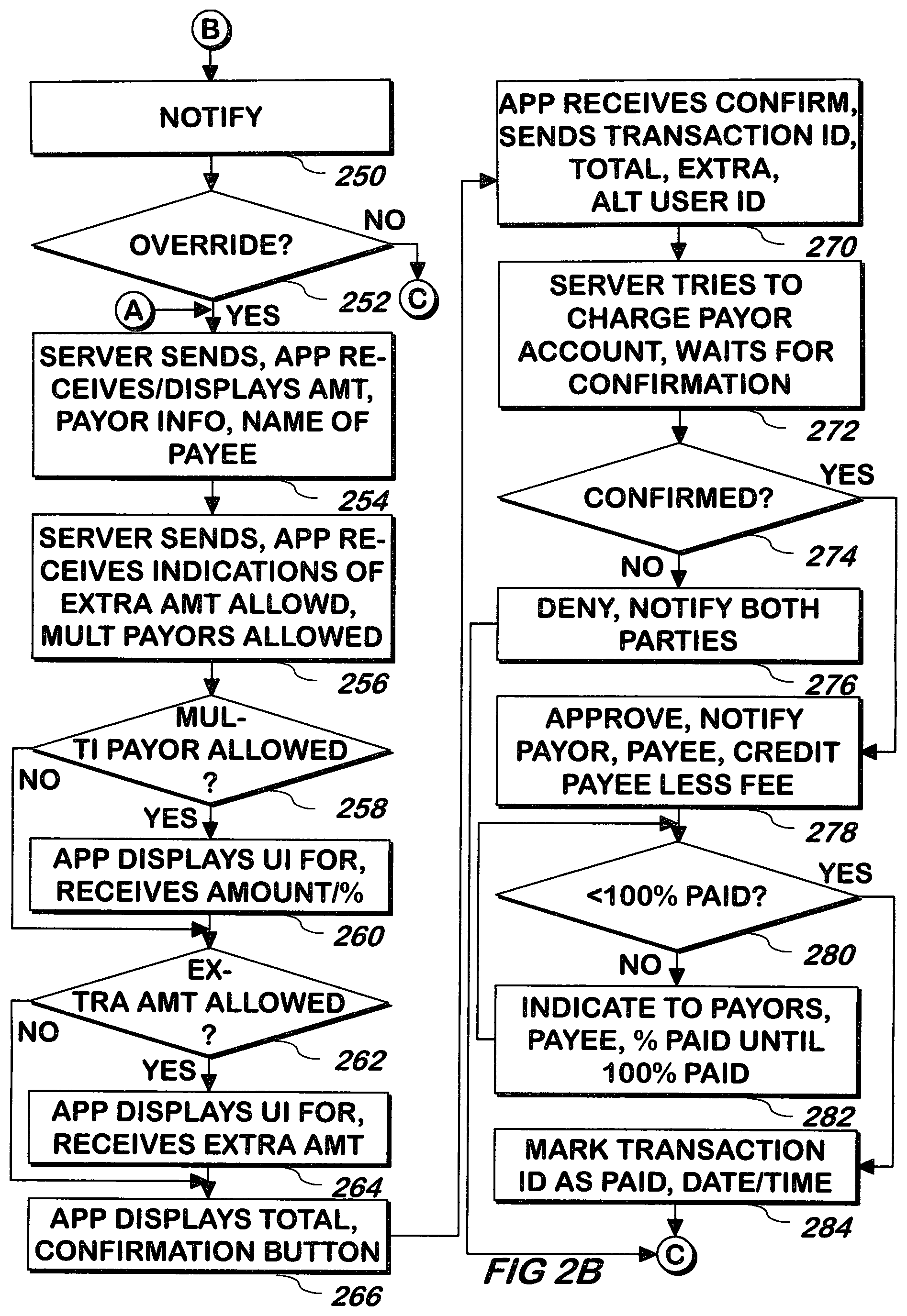 Patent US11810095 Figure 3 – System and method for mobile payments