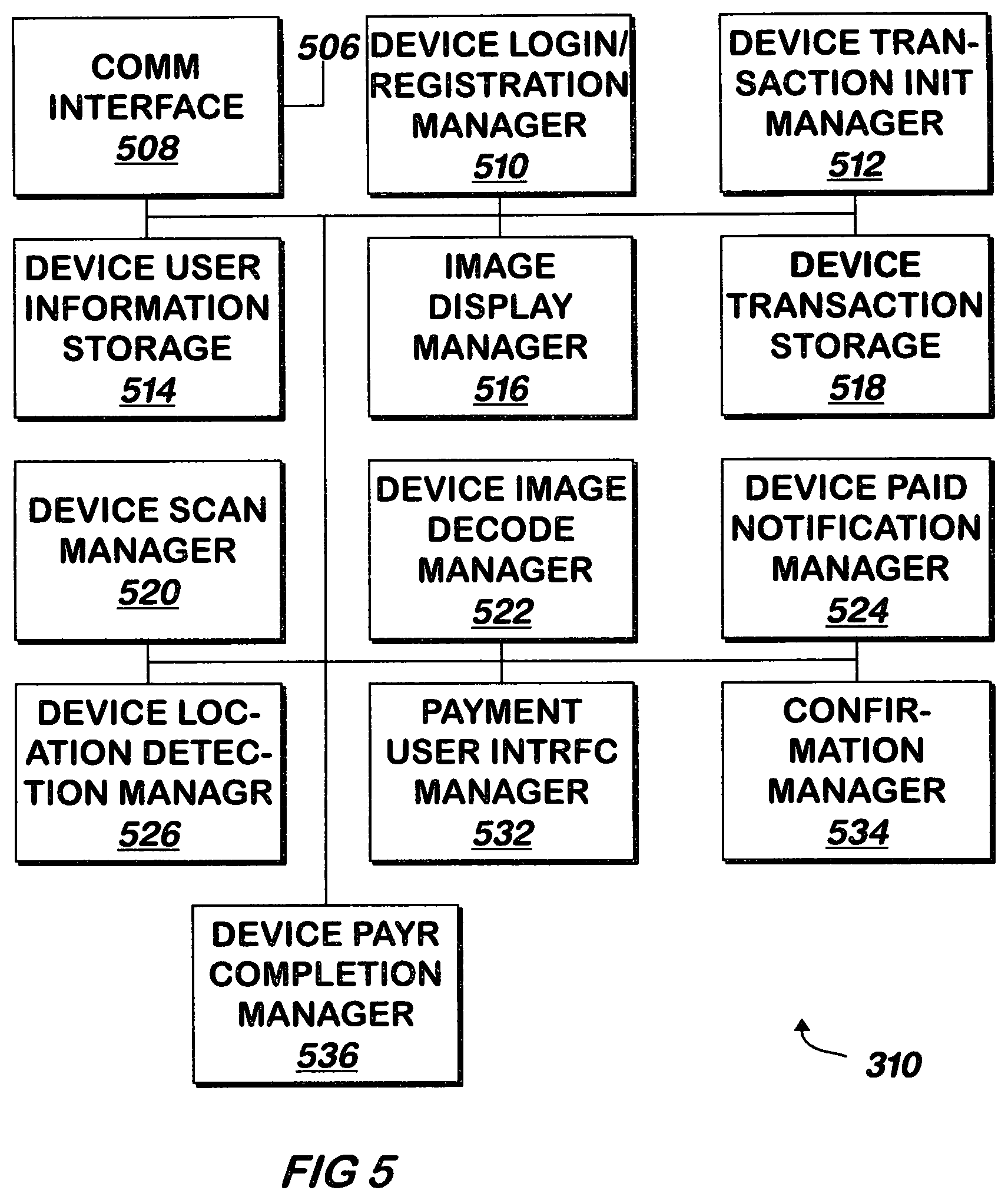 Patent US11810095 Figure 5 – System and method for mobile payments